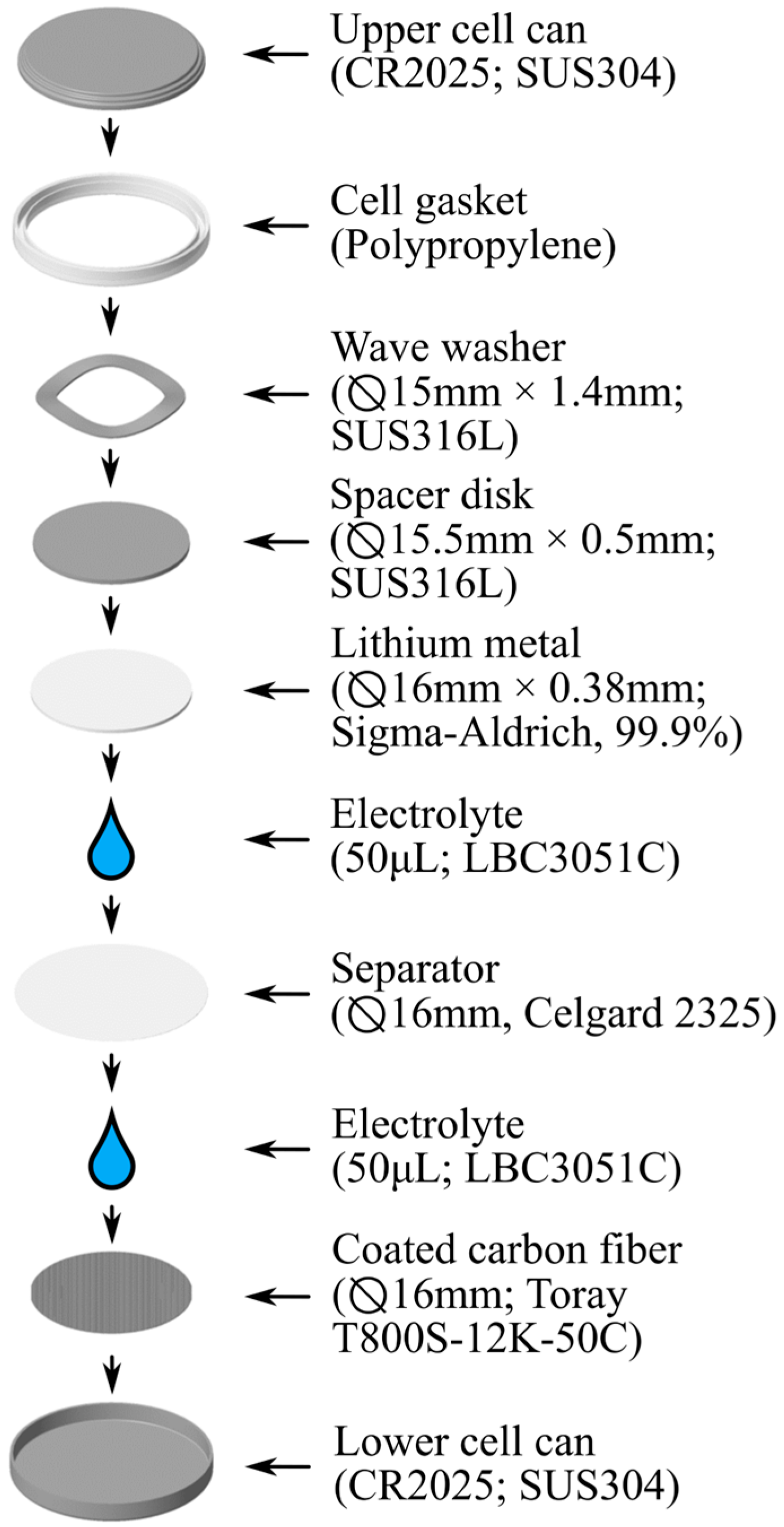 Energies 18 04354 g002 Energies 18 04354 g002