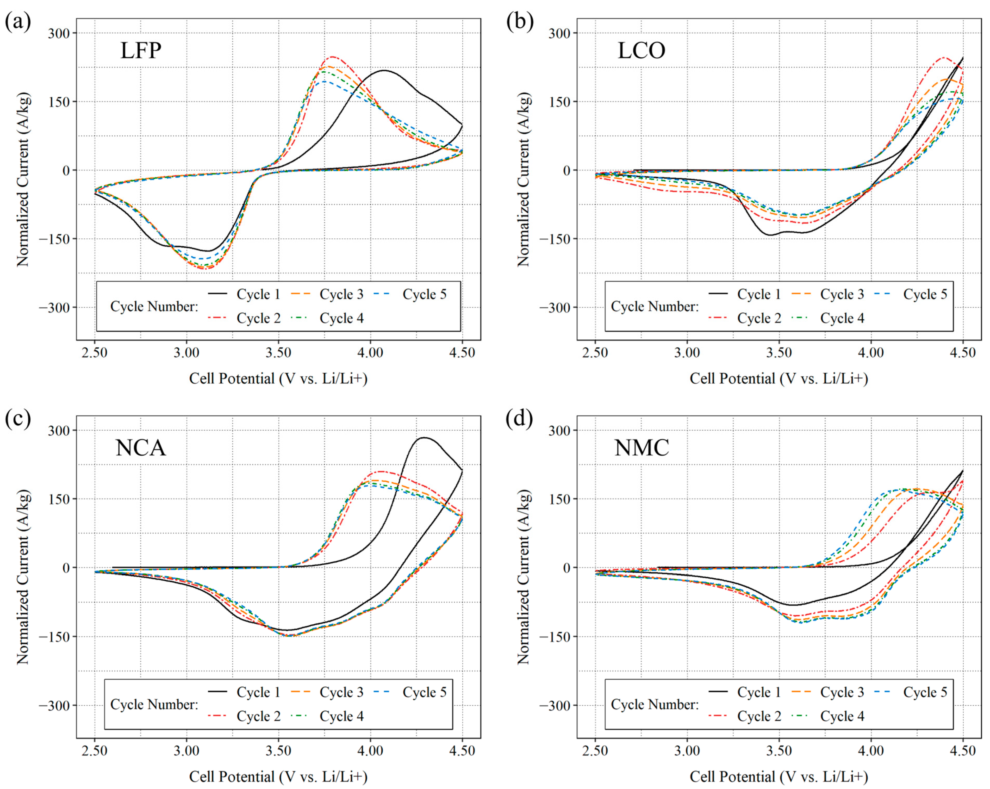 Energies 18 04354 g004 Energies 18 04354 g004