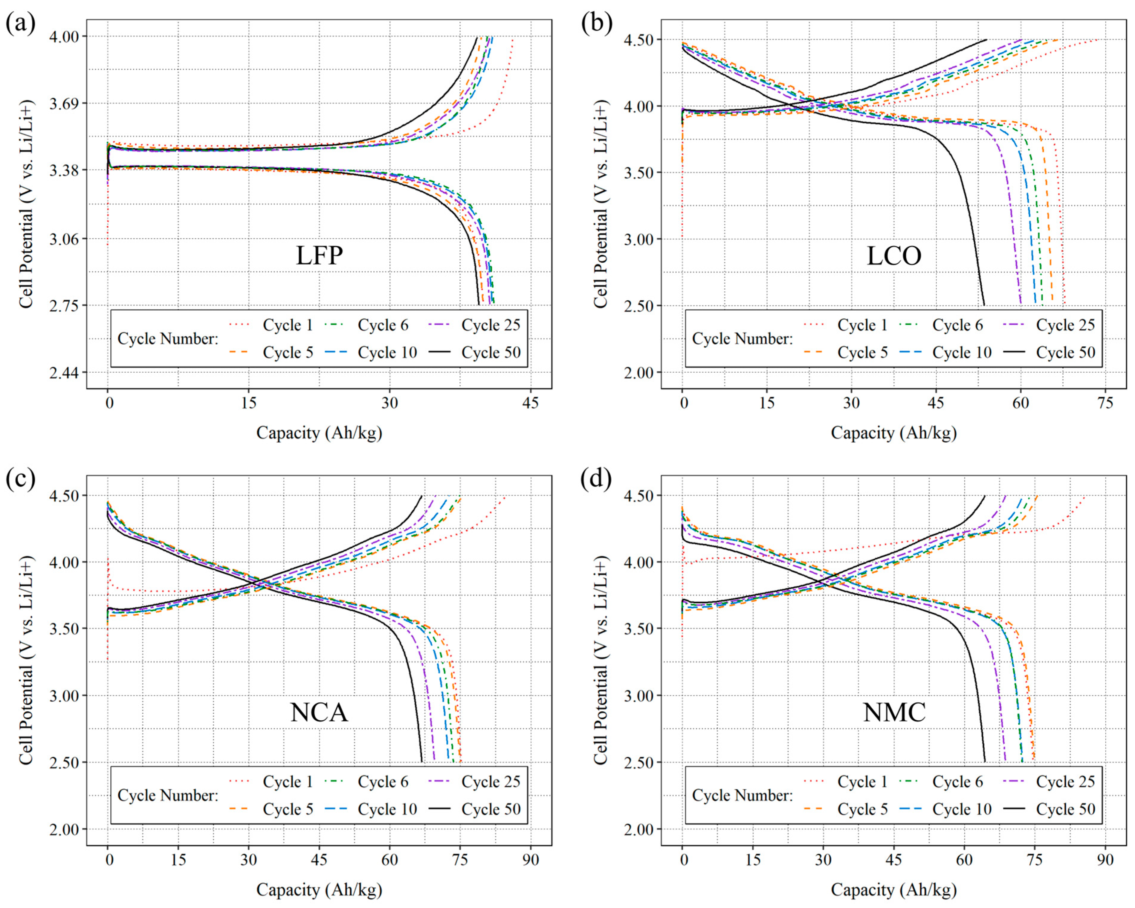 Energies 18 04354 g005 Energies 18 04354 g005