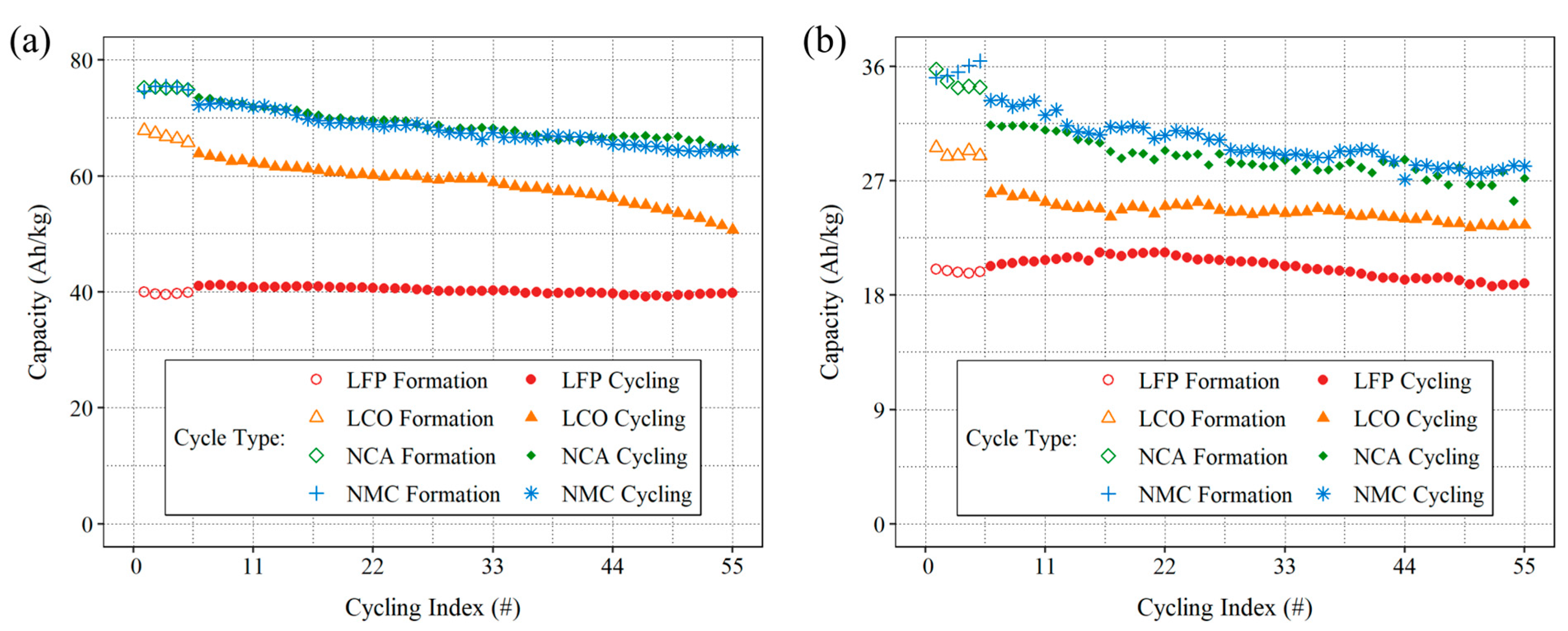 Energies 18 04354 g006 Energies 18 04354 g006