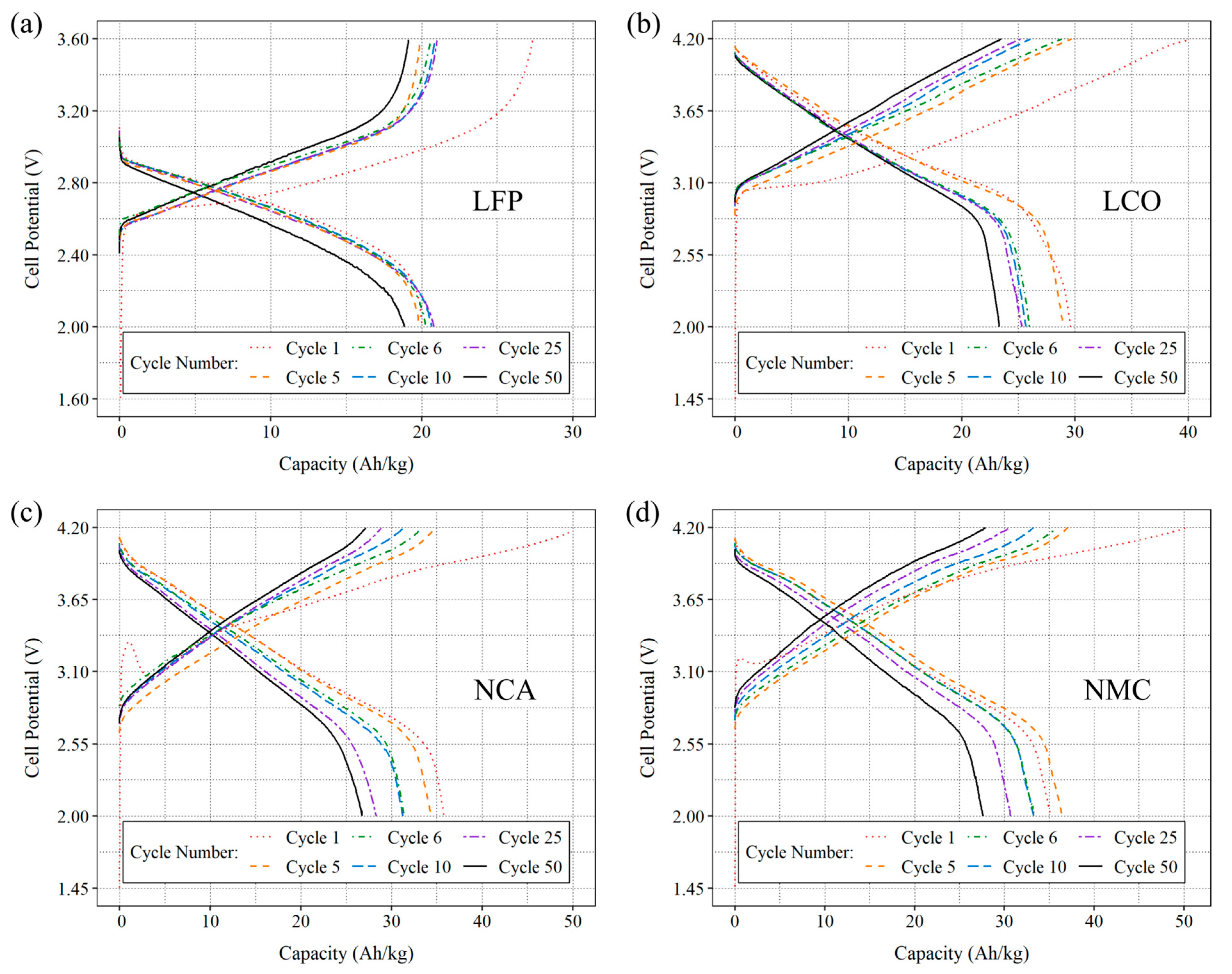 Energies 18 04354 g008 Energies 18 04354 g008