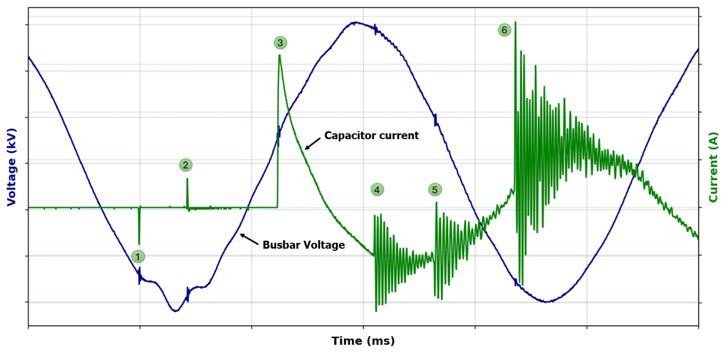 Energies 18 04356 g004