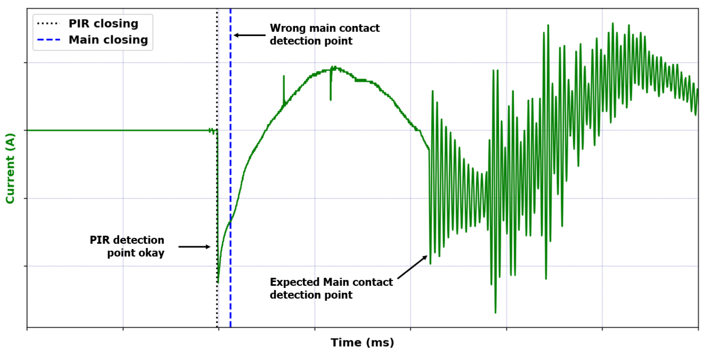 Energies 18 04356 g005