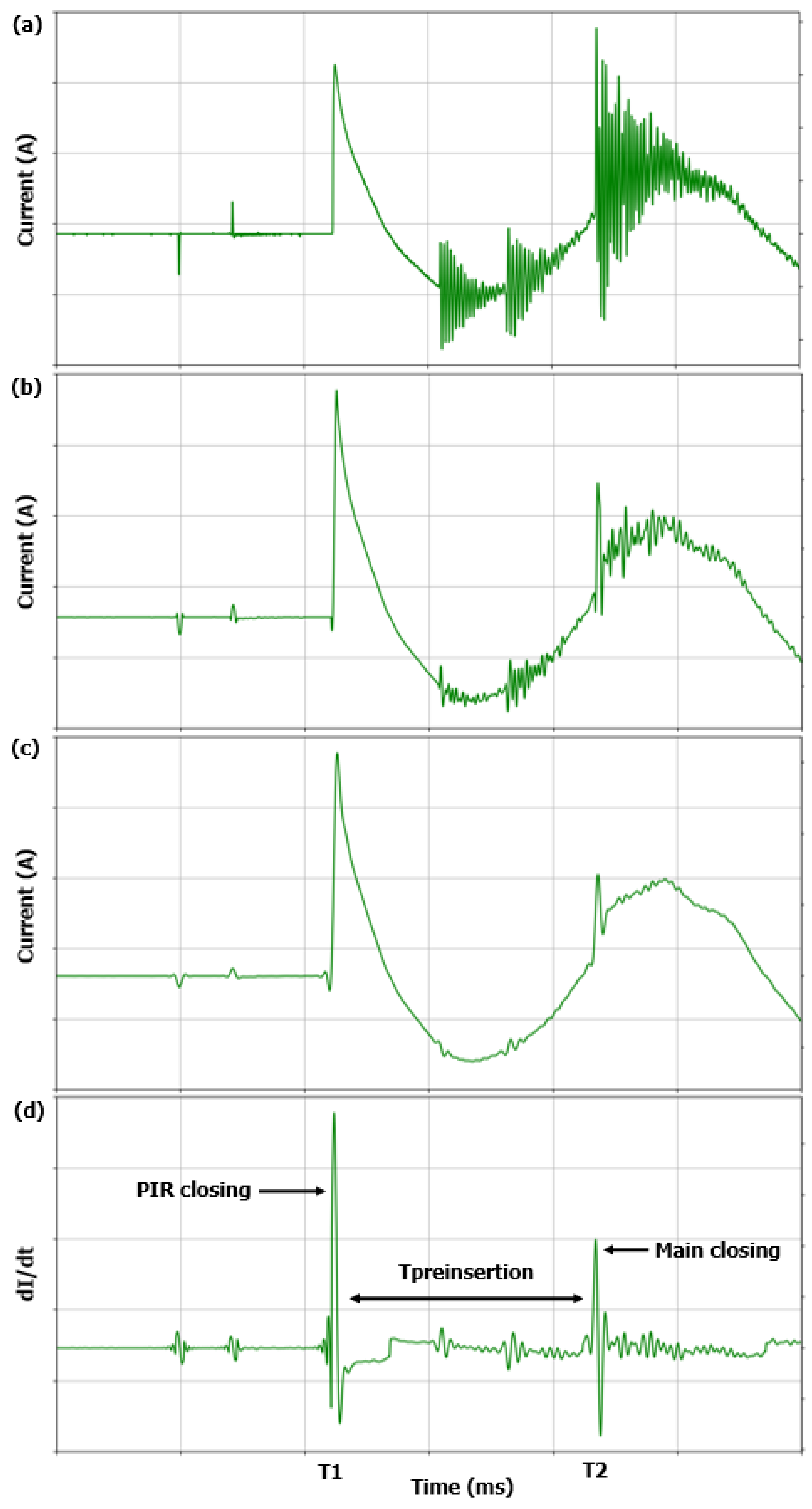 Energies 18 04356 g007