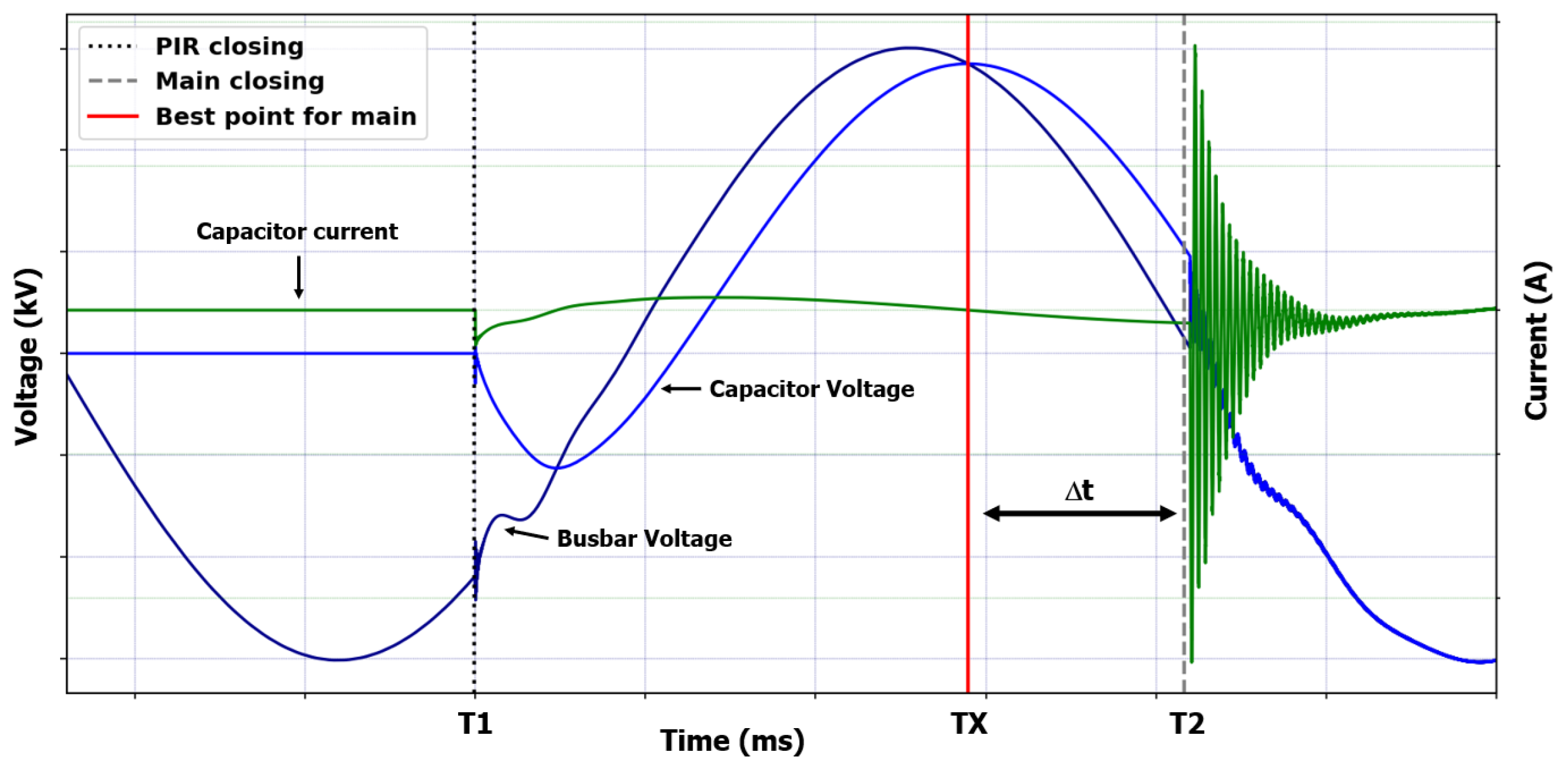 Energies 18 04356 g008