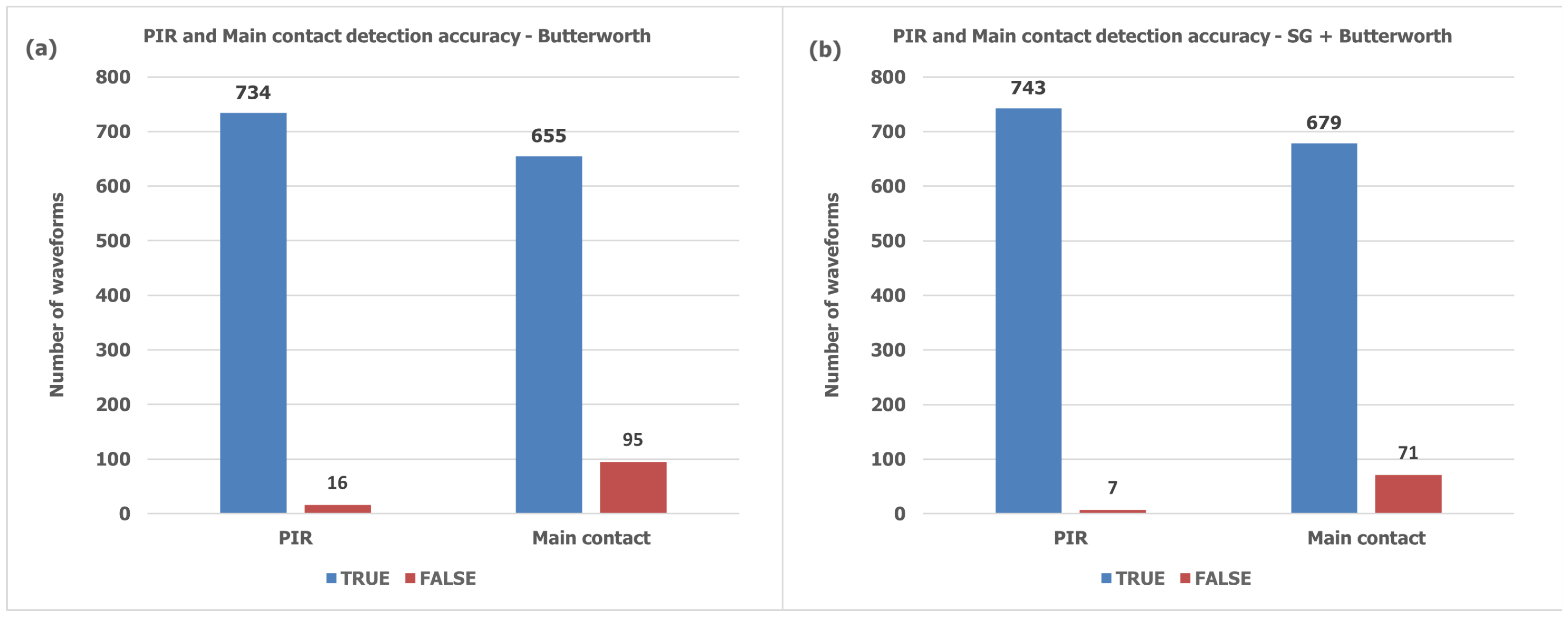 Energies 18 04356 g010