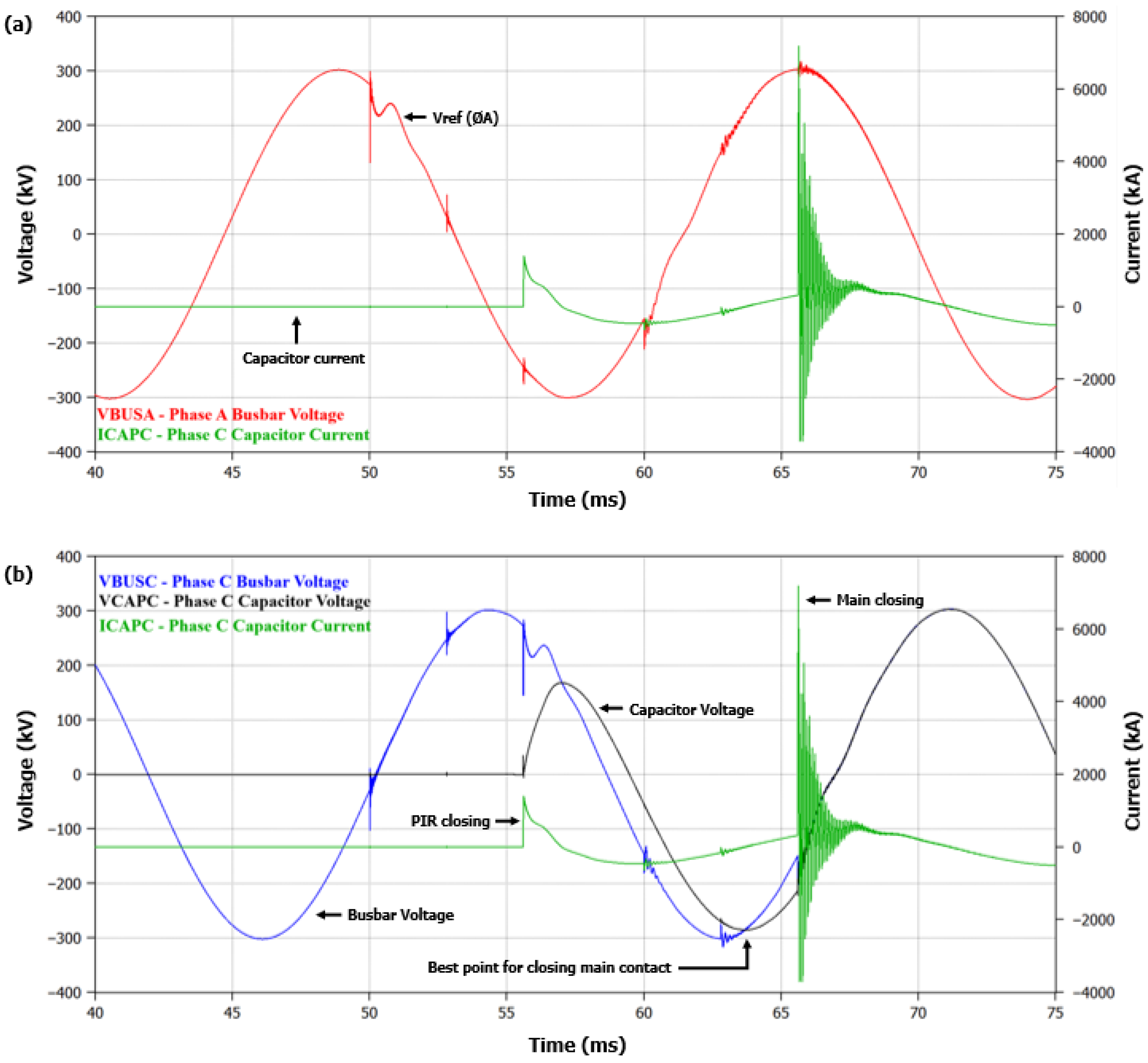 Energies 18 04356 g012