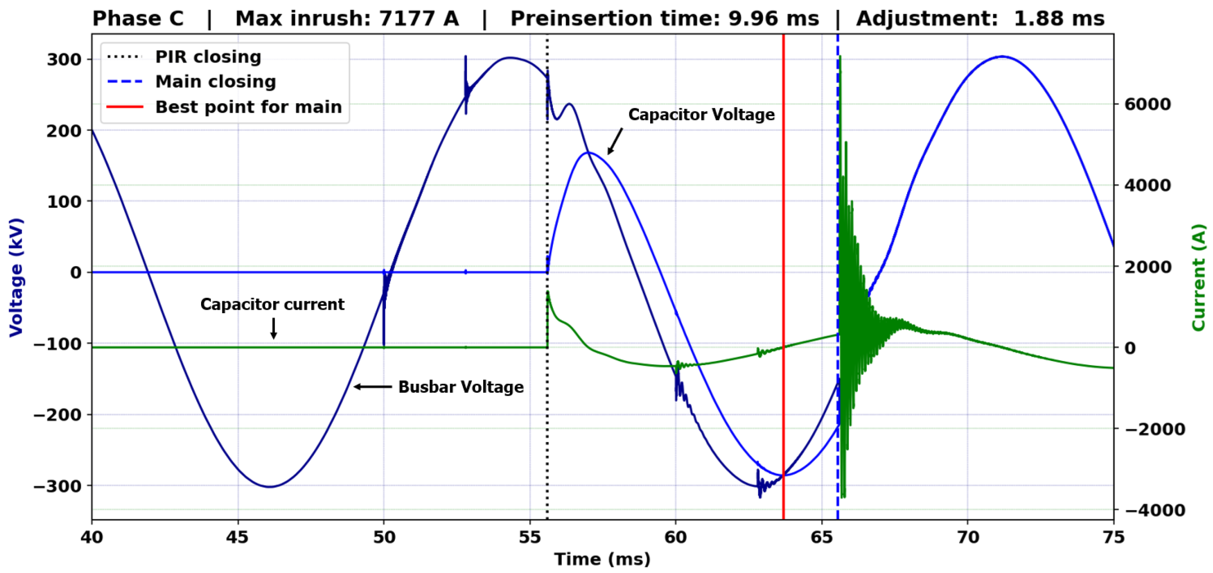 Energies 18 04356 g013