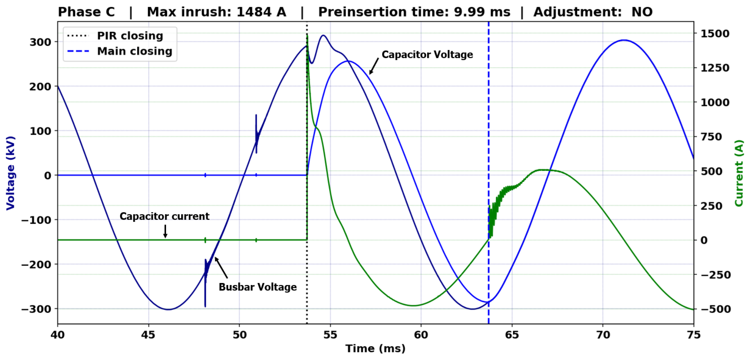 Energies 18 04356 g014
