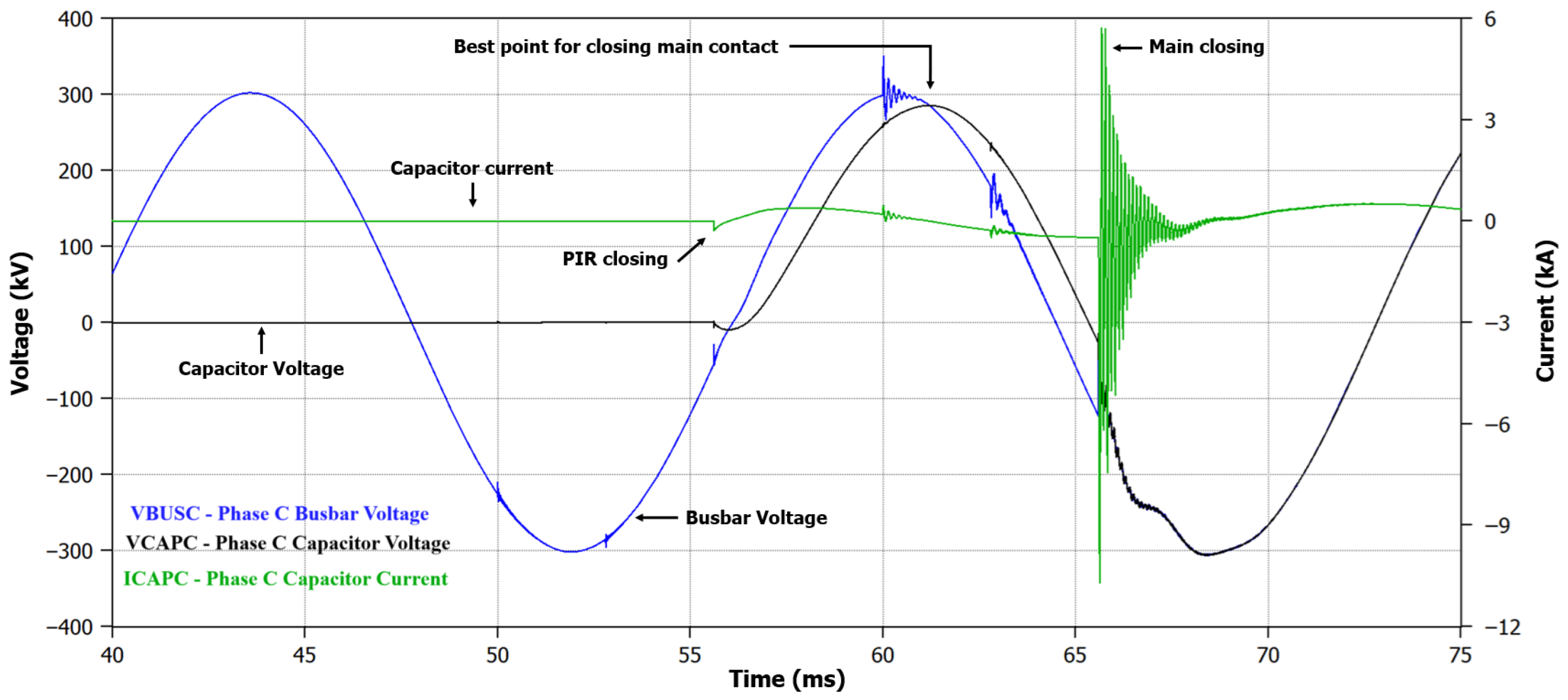 Energies 18 04356 g015