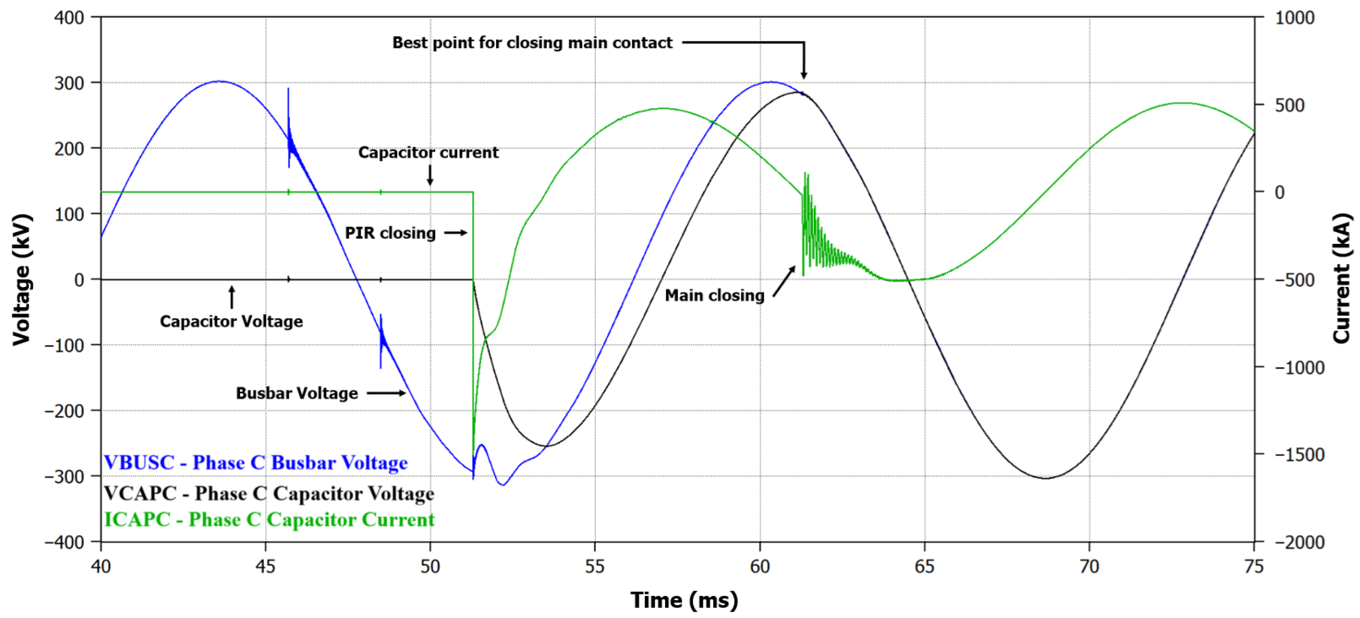 Energies 18 04356 g017