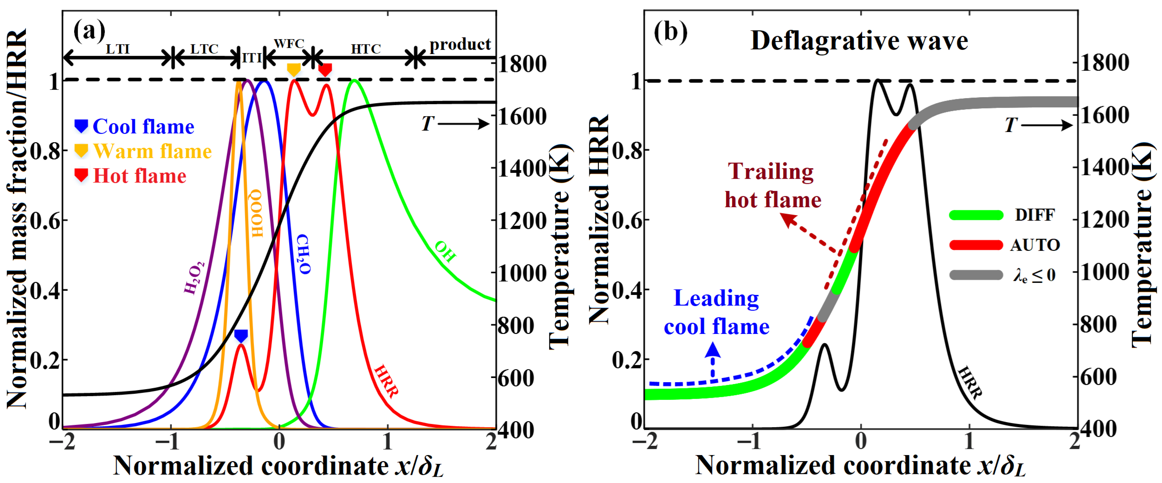 Energies 18 04357 g002 Energies 18 04357 g002