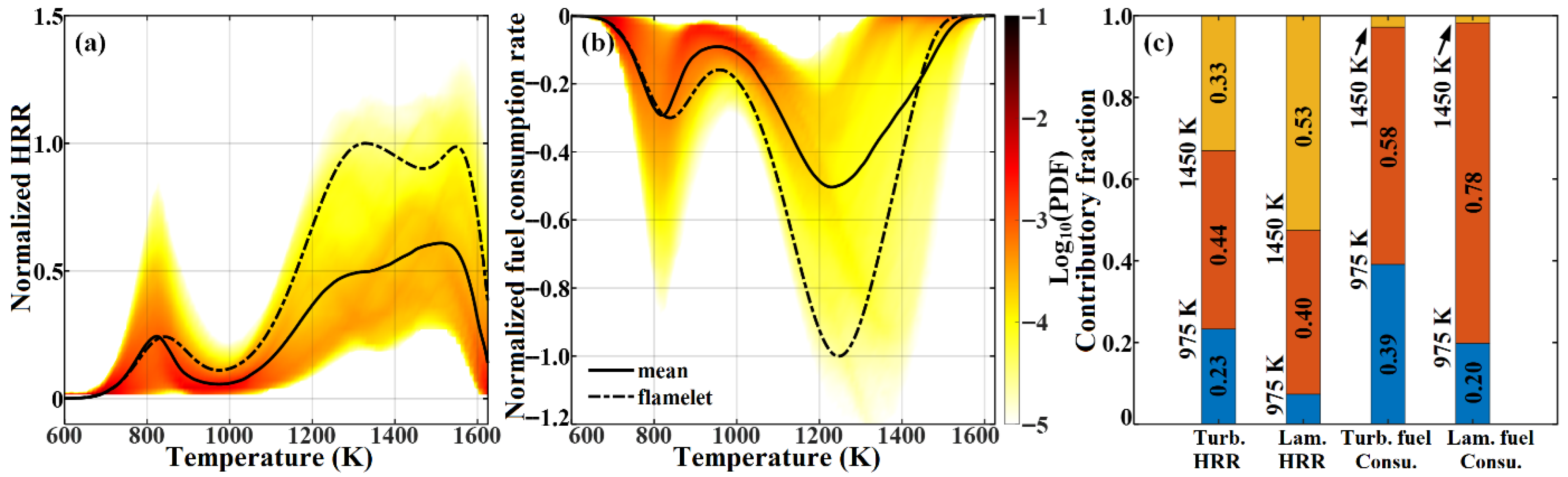 Energies 18 04357 g005 Energies 18 04357 g005