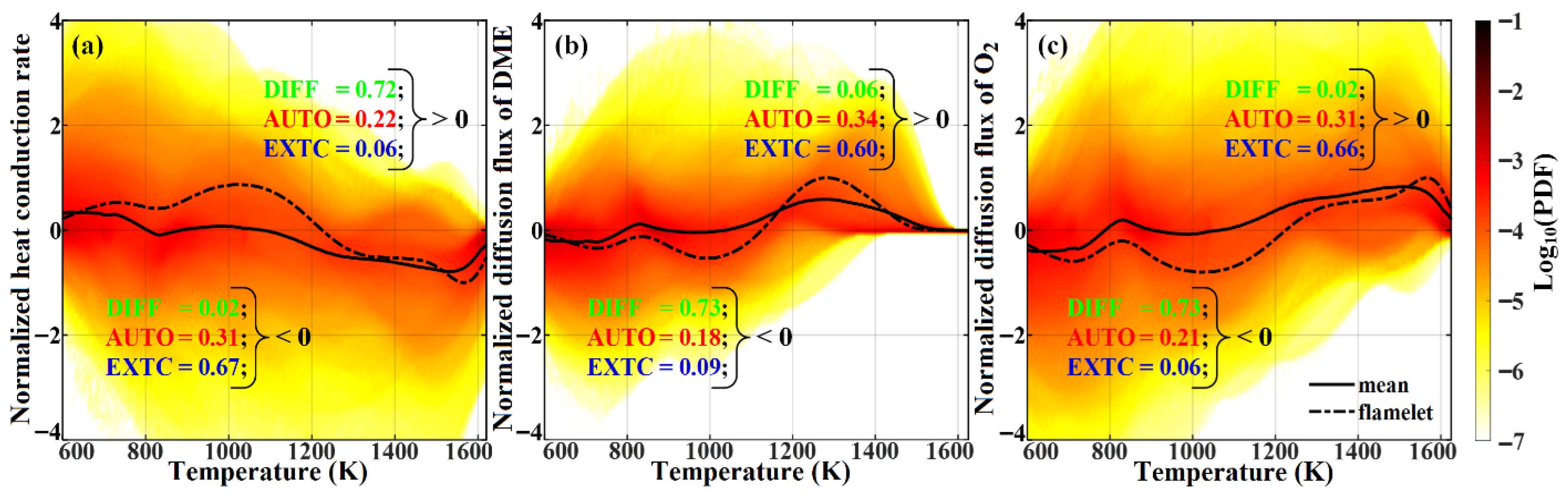 Energies 18 04357 g006 Energies 18 04357 g006