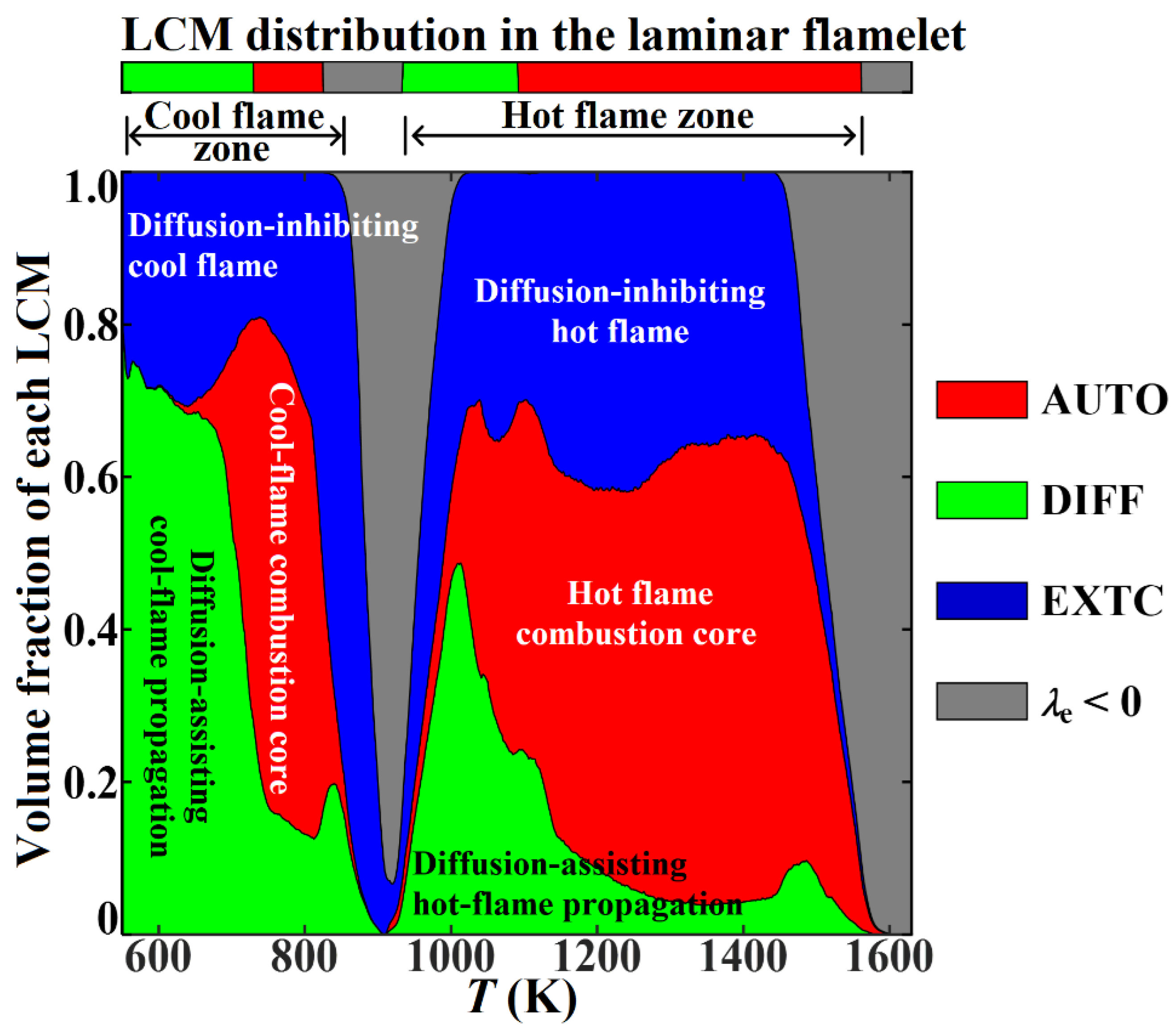 Energies 18 04357 g007 Energies 18 04357 g007