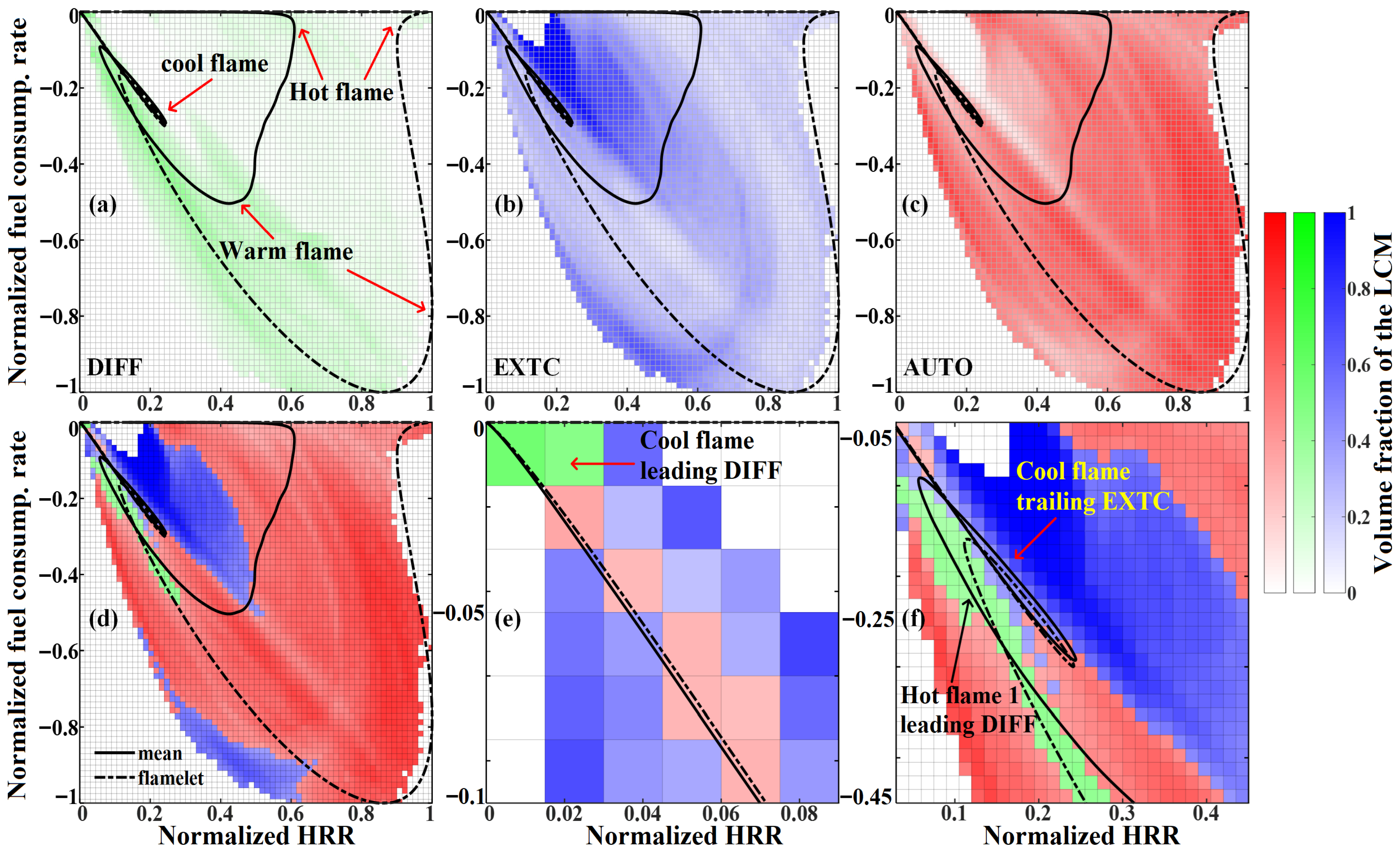 Energies 18 04357 g008 Energies 18 04357 g008