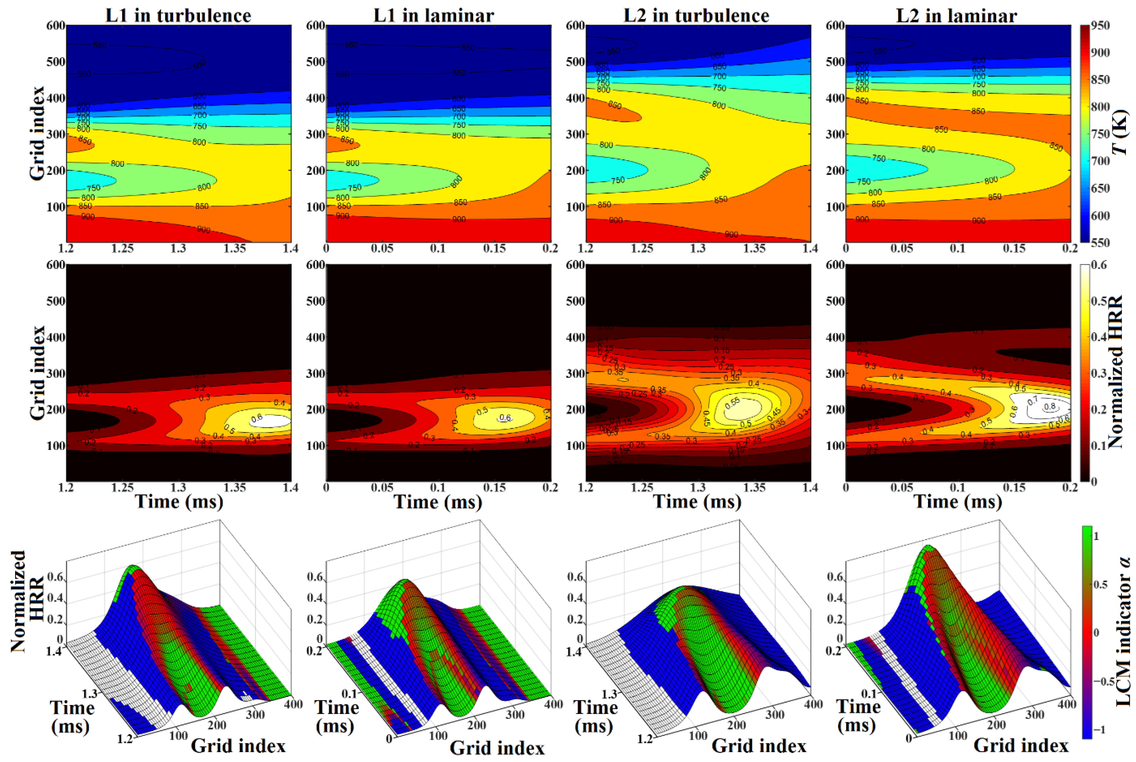 Energies 18 04357 g011 Energies 18 04357 g011