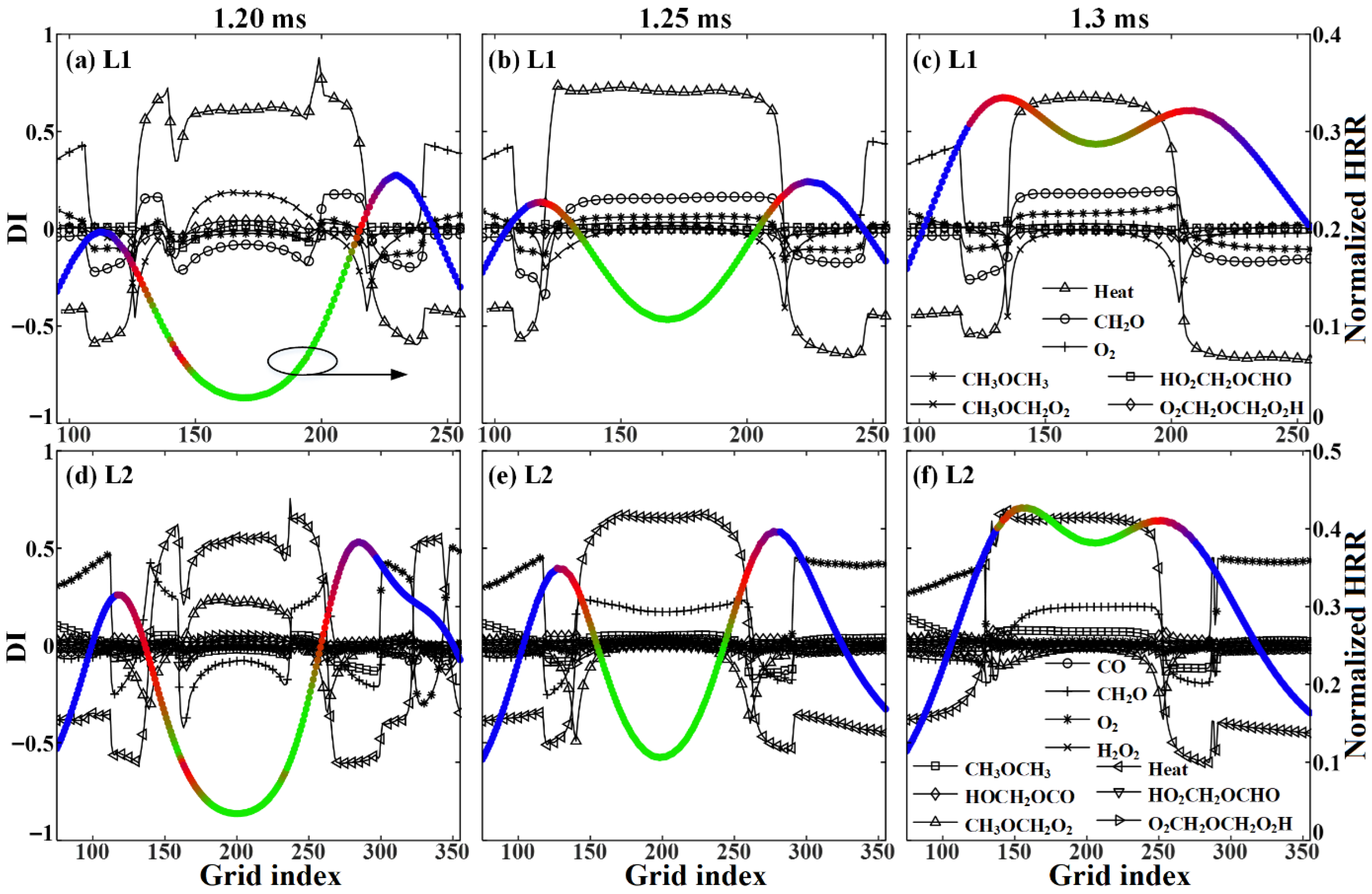 Energies 18 04357 g012 Energies 18 04357 g012