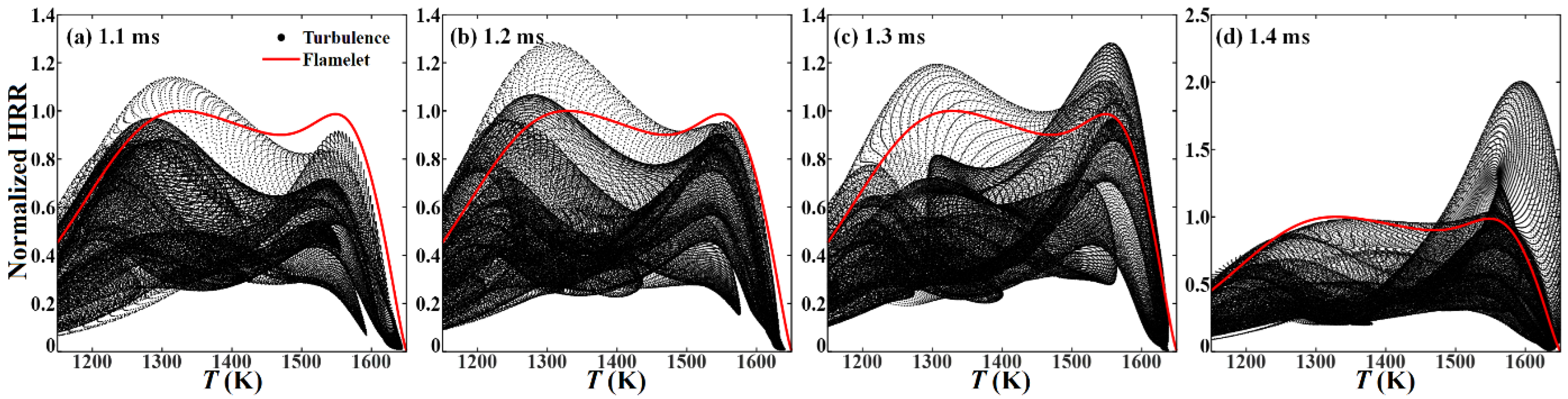Energies 18 04357 g014 Energies 18 04357 g014