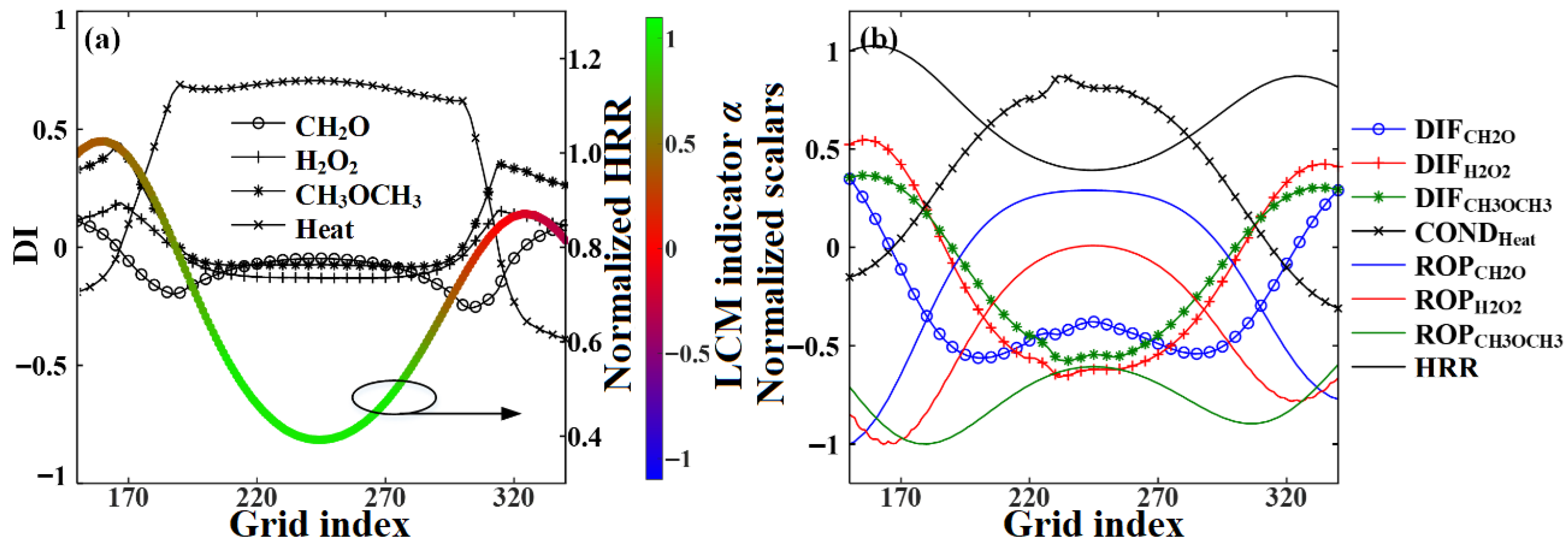 Energies 18 04357 g016 Energies 18 04357 g016