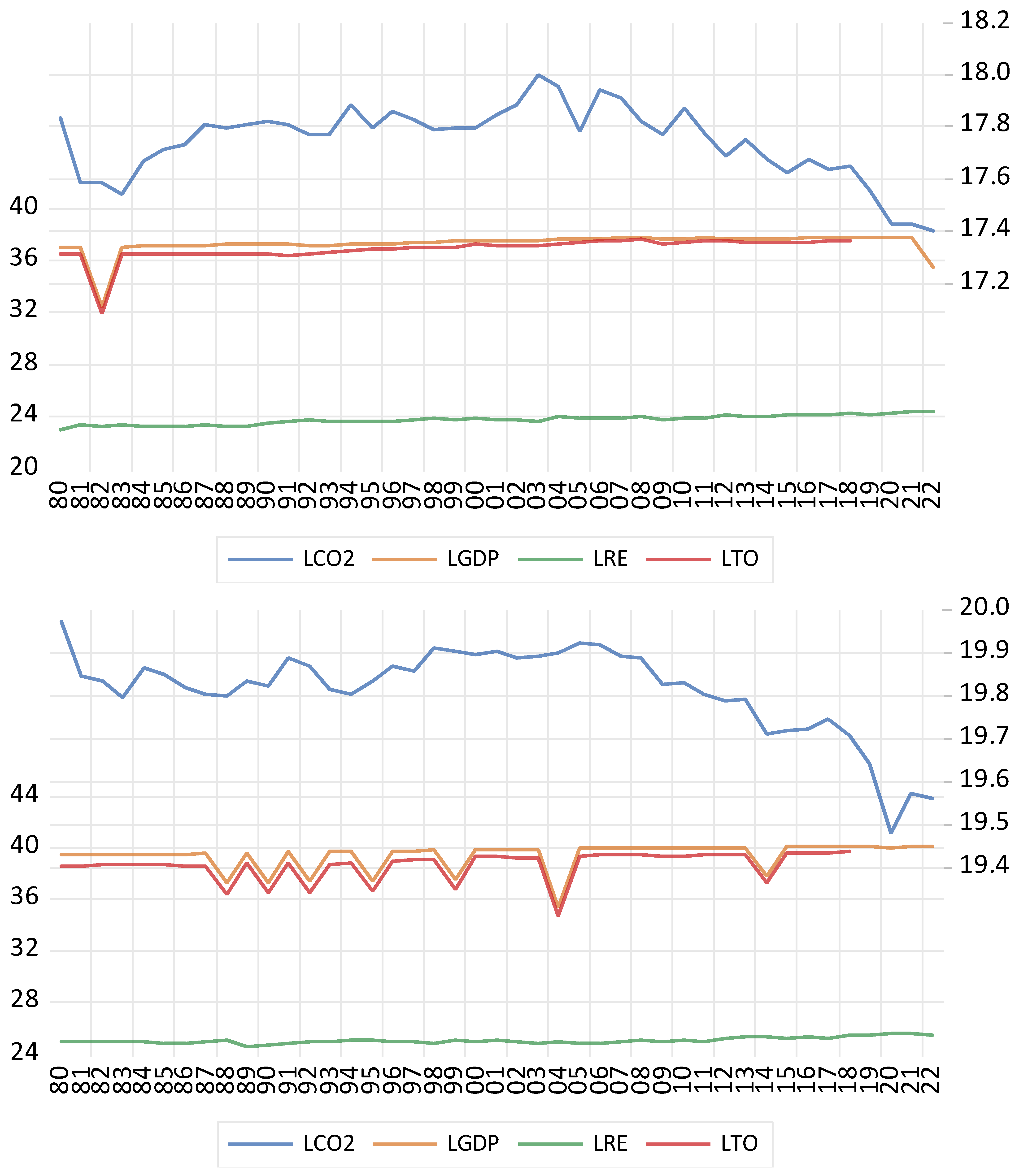Energies 18 04363 g0a1c Energies 18 04363 g0a1c