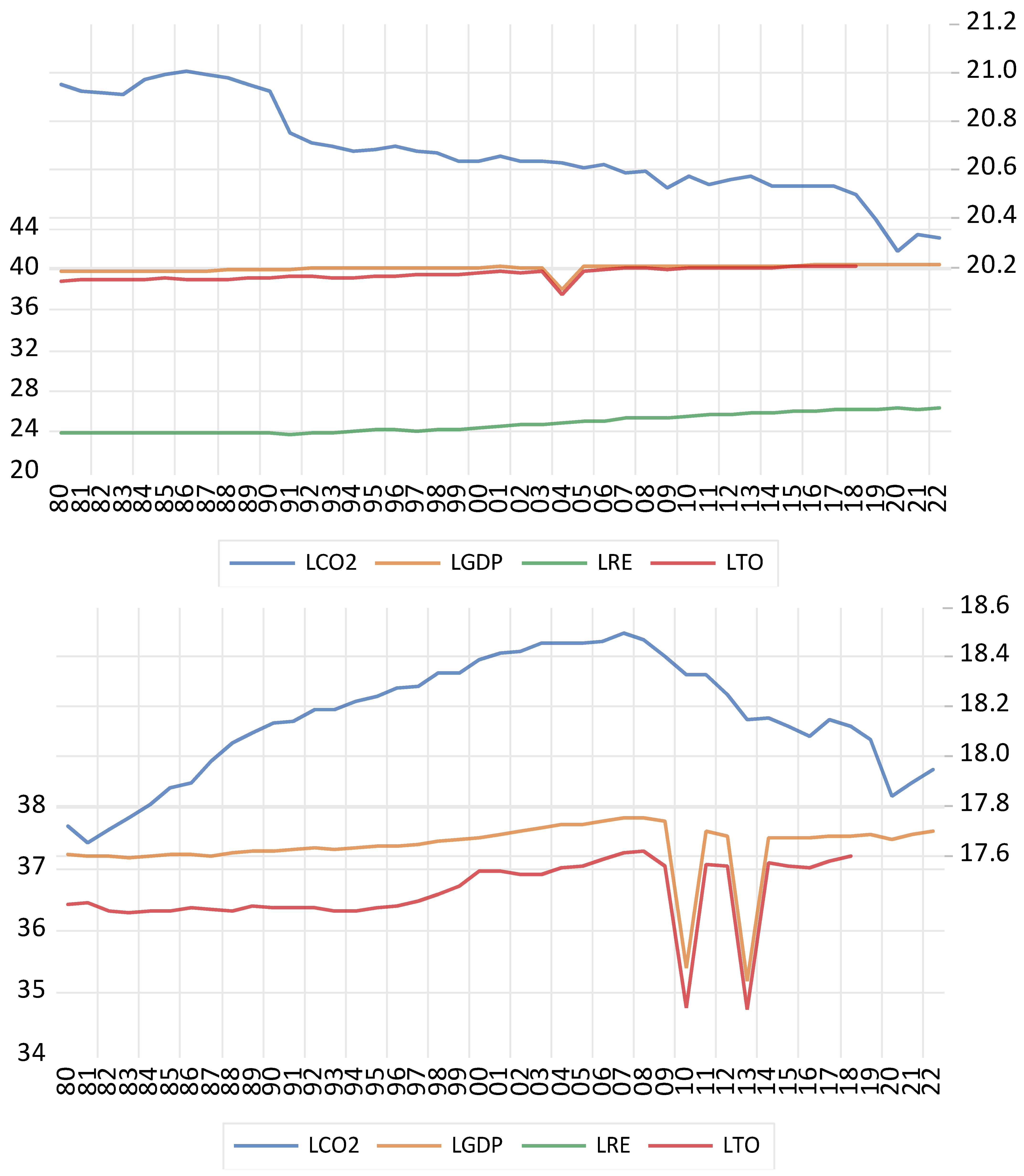 Energies 18 04363 g0a1d Energies 18 04363 g0a1d