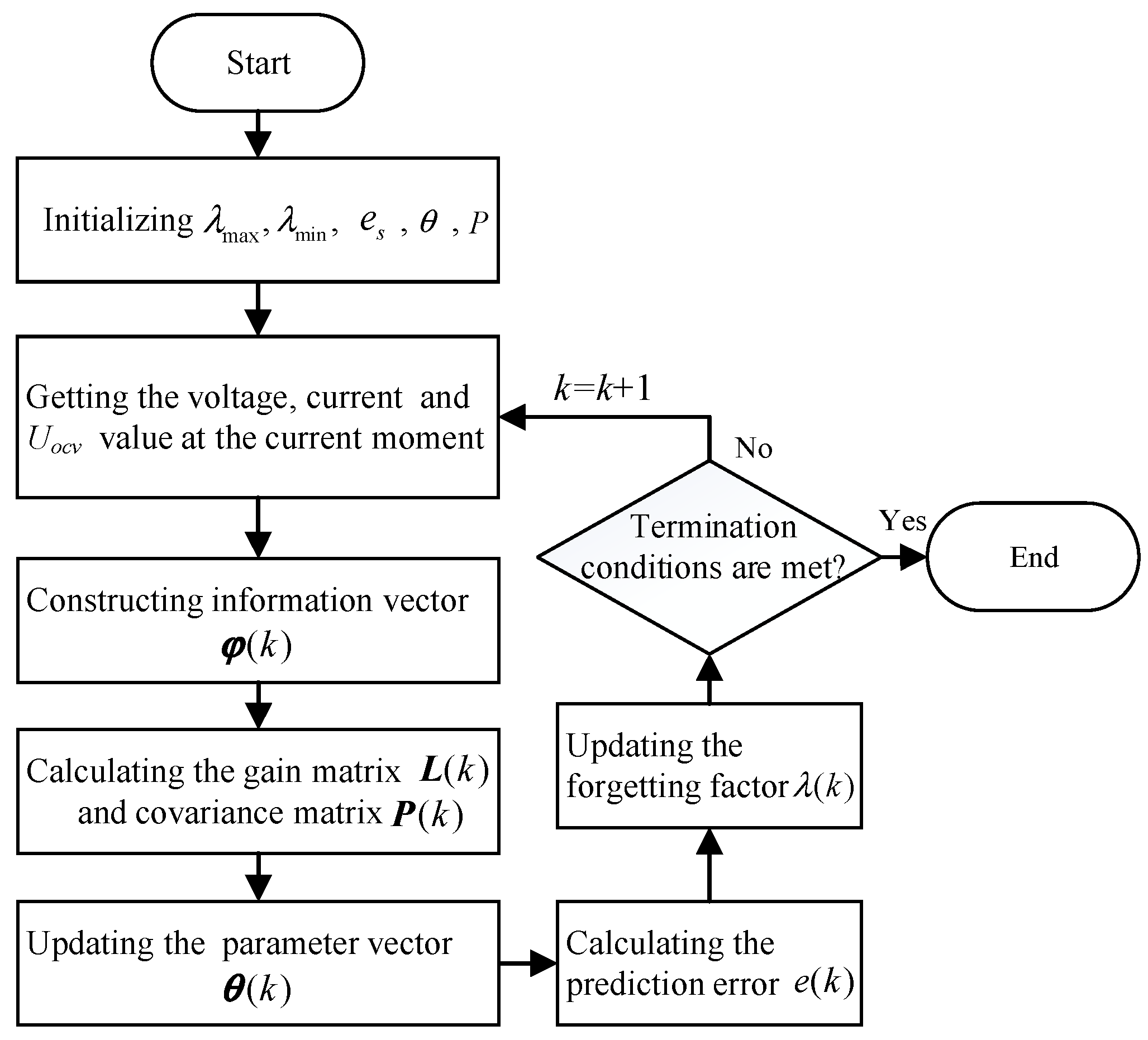 Energies 18 04364 g002