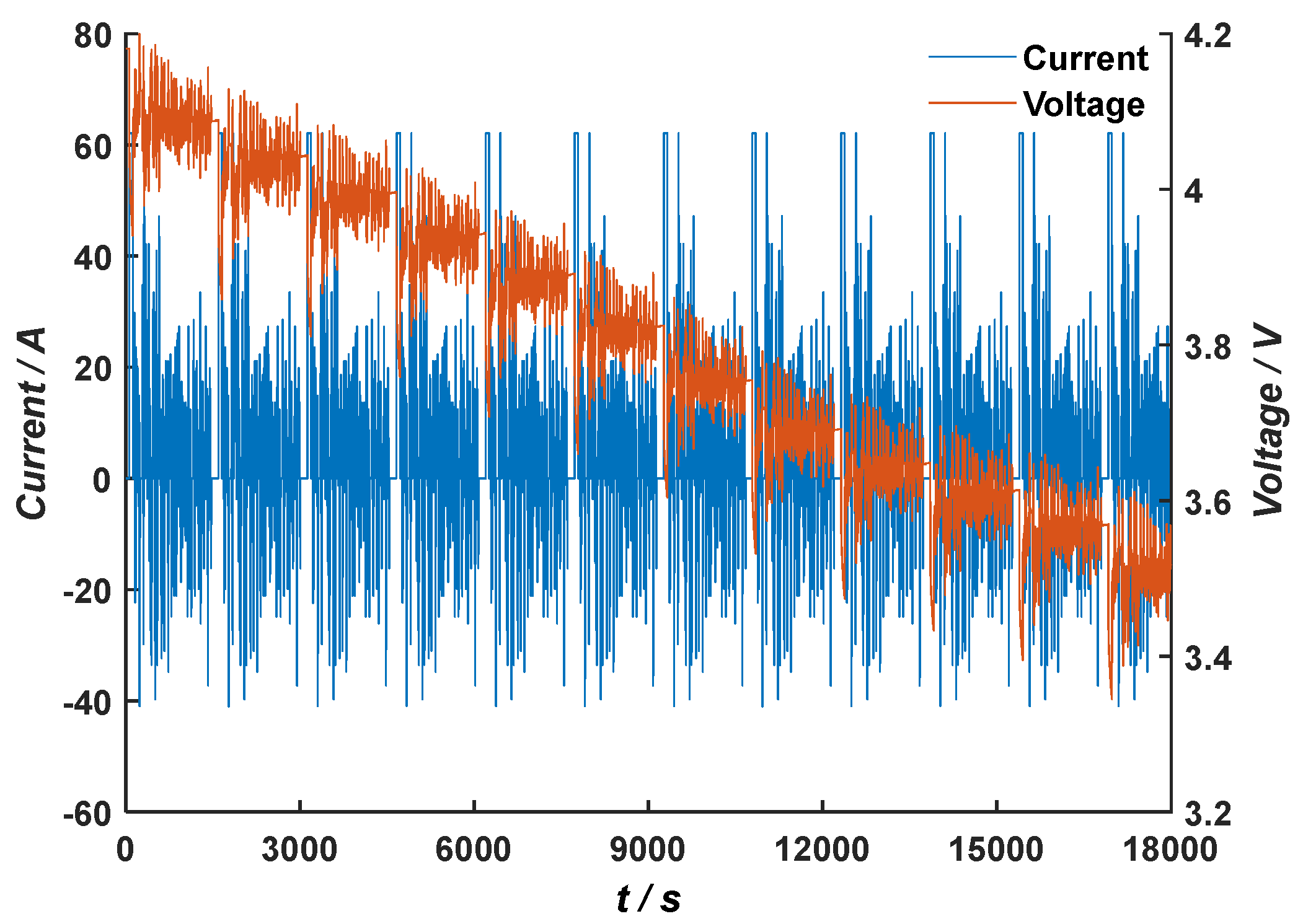 Energies 18 04364 g004