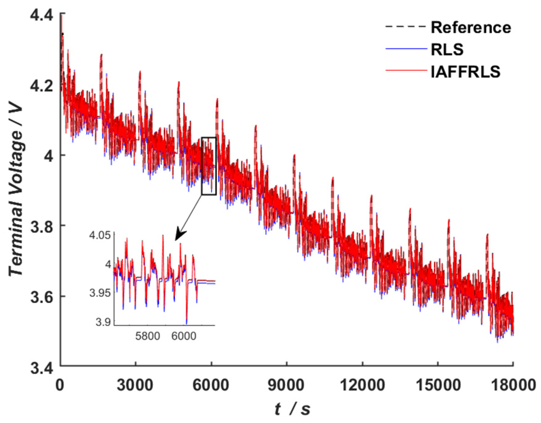 Energies 18 04364 g006