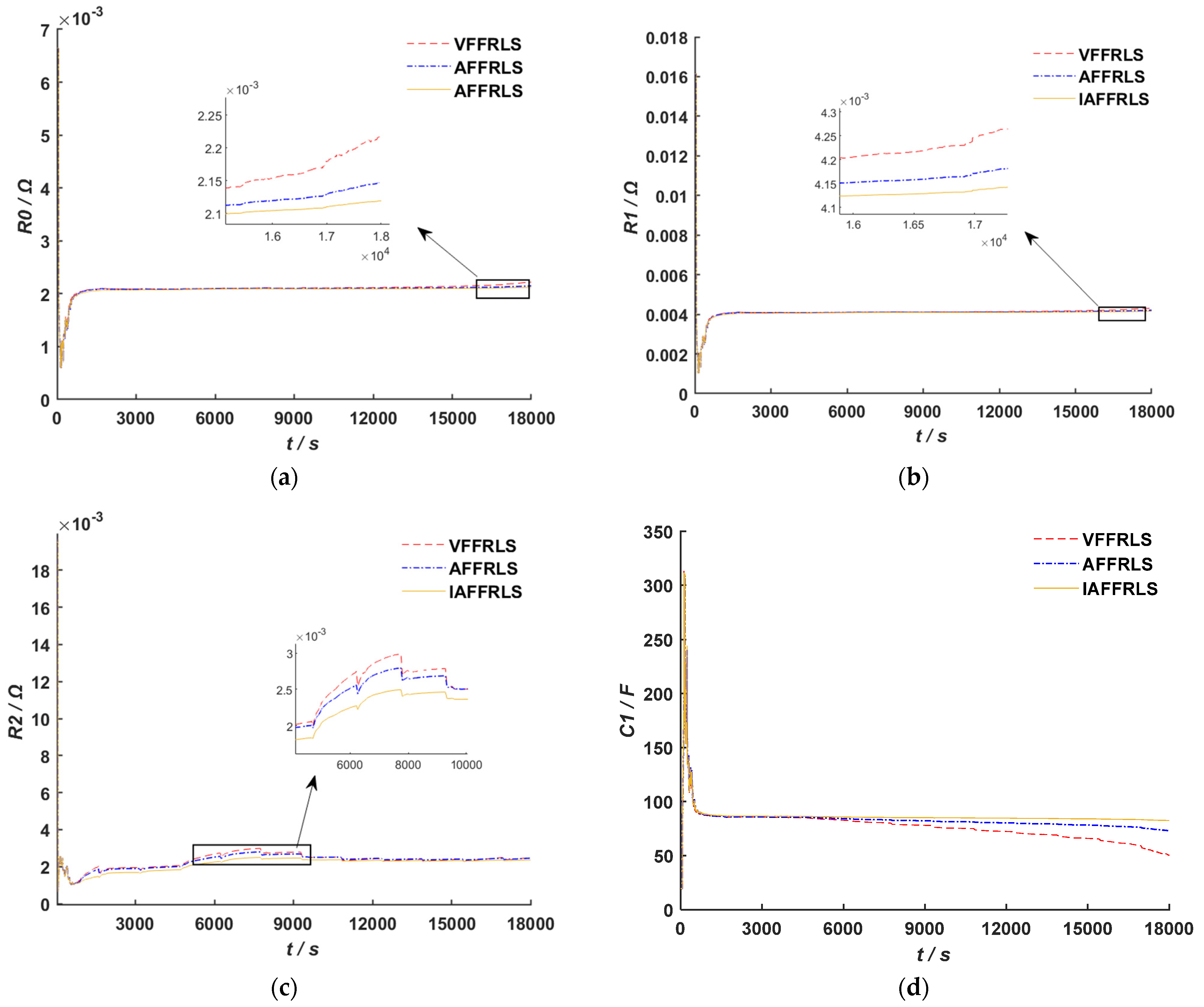 Energies 18 04364 g008a