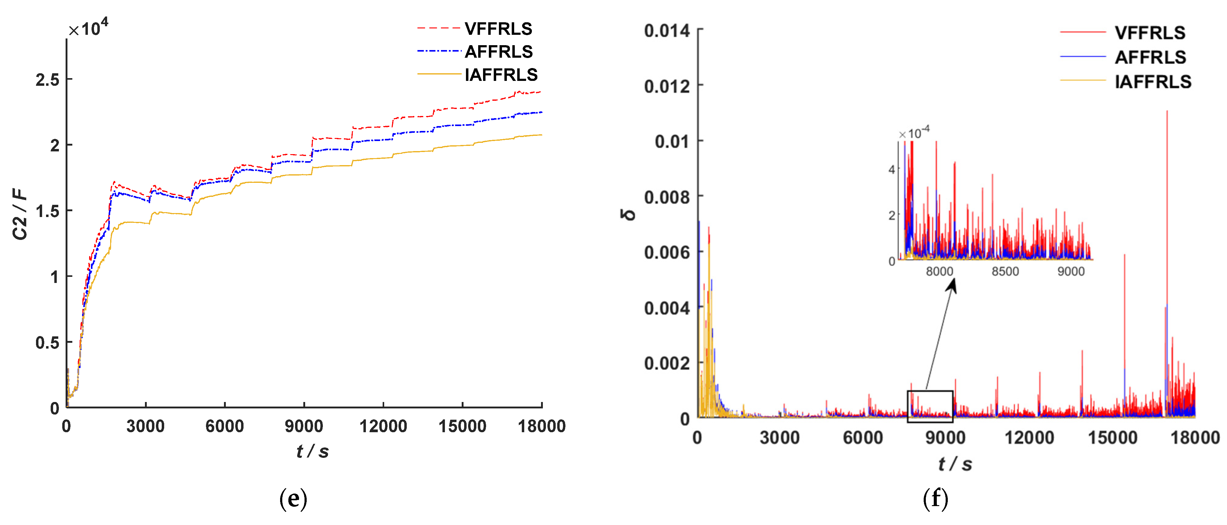 Energies 18 04364 g008b