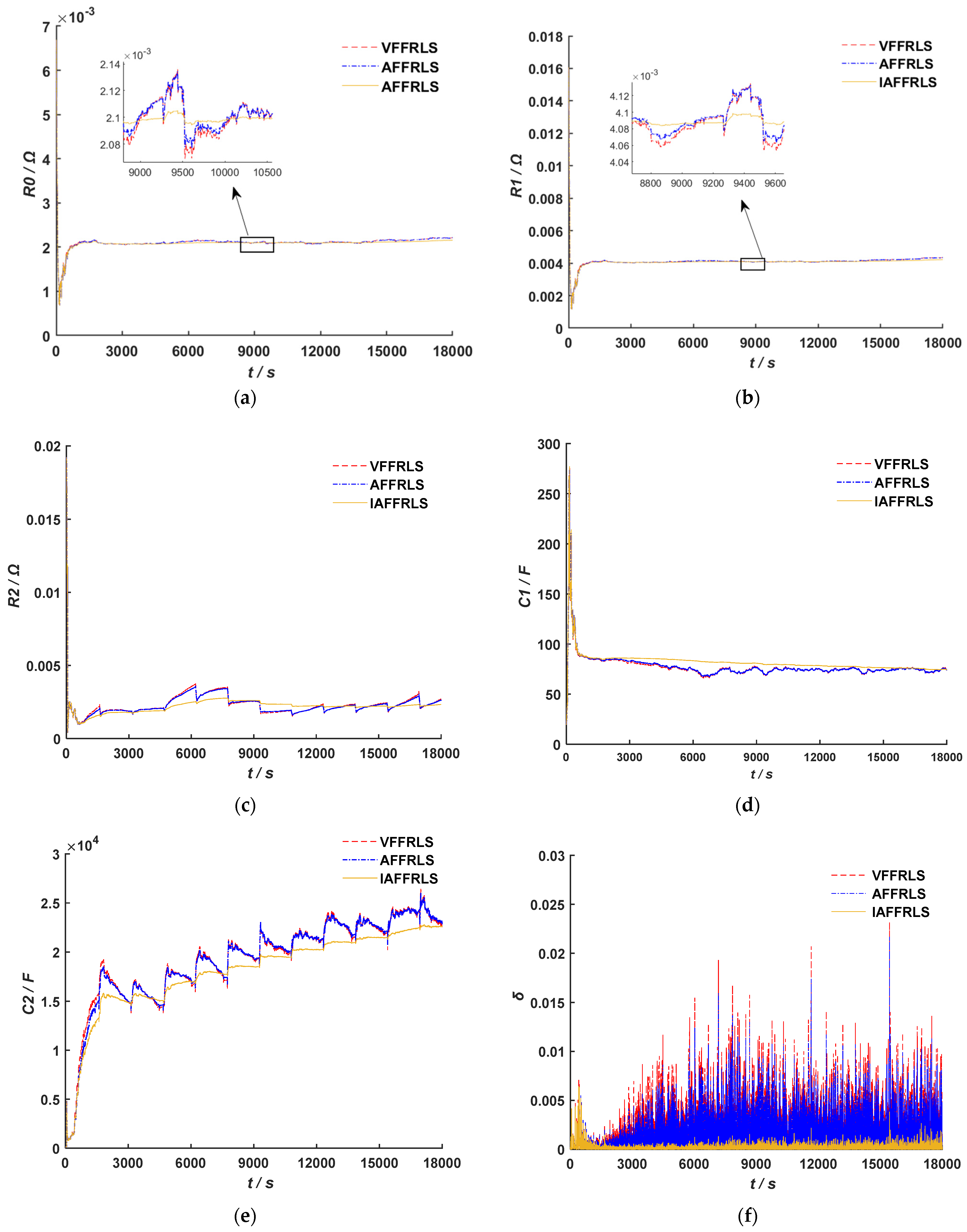 Energies 18 04364 g009