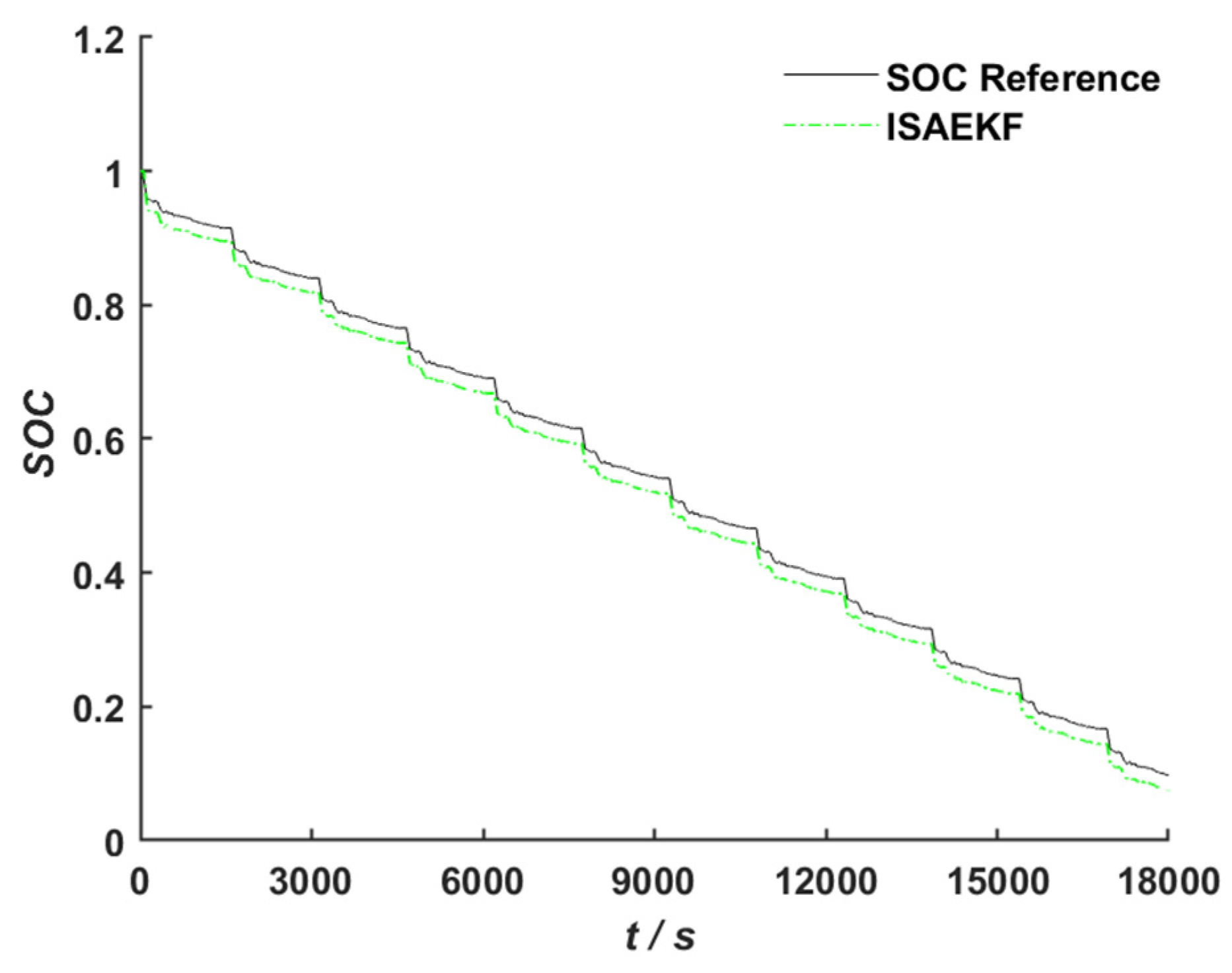 Energies 18 04364 g011