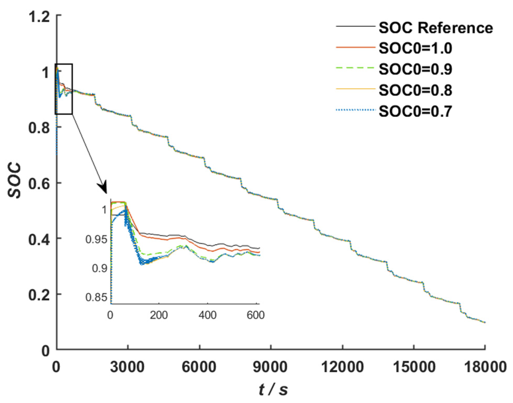 Energies 18 04364 g014