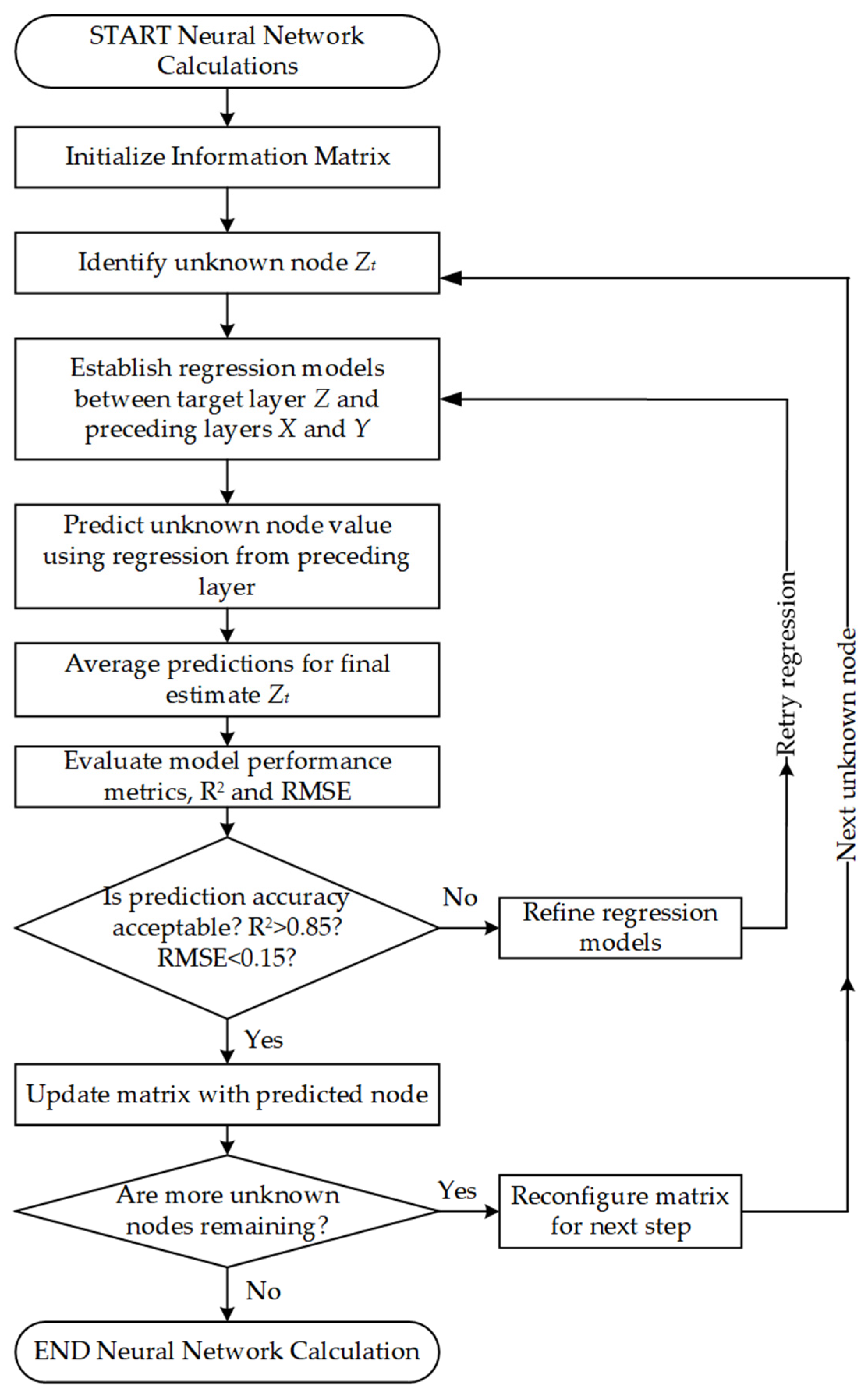 Energies 18 04367 g001 Energies 18 04367 g001