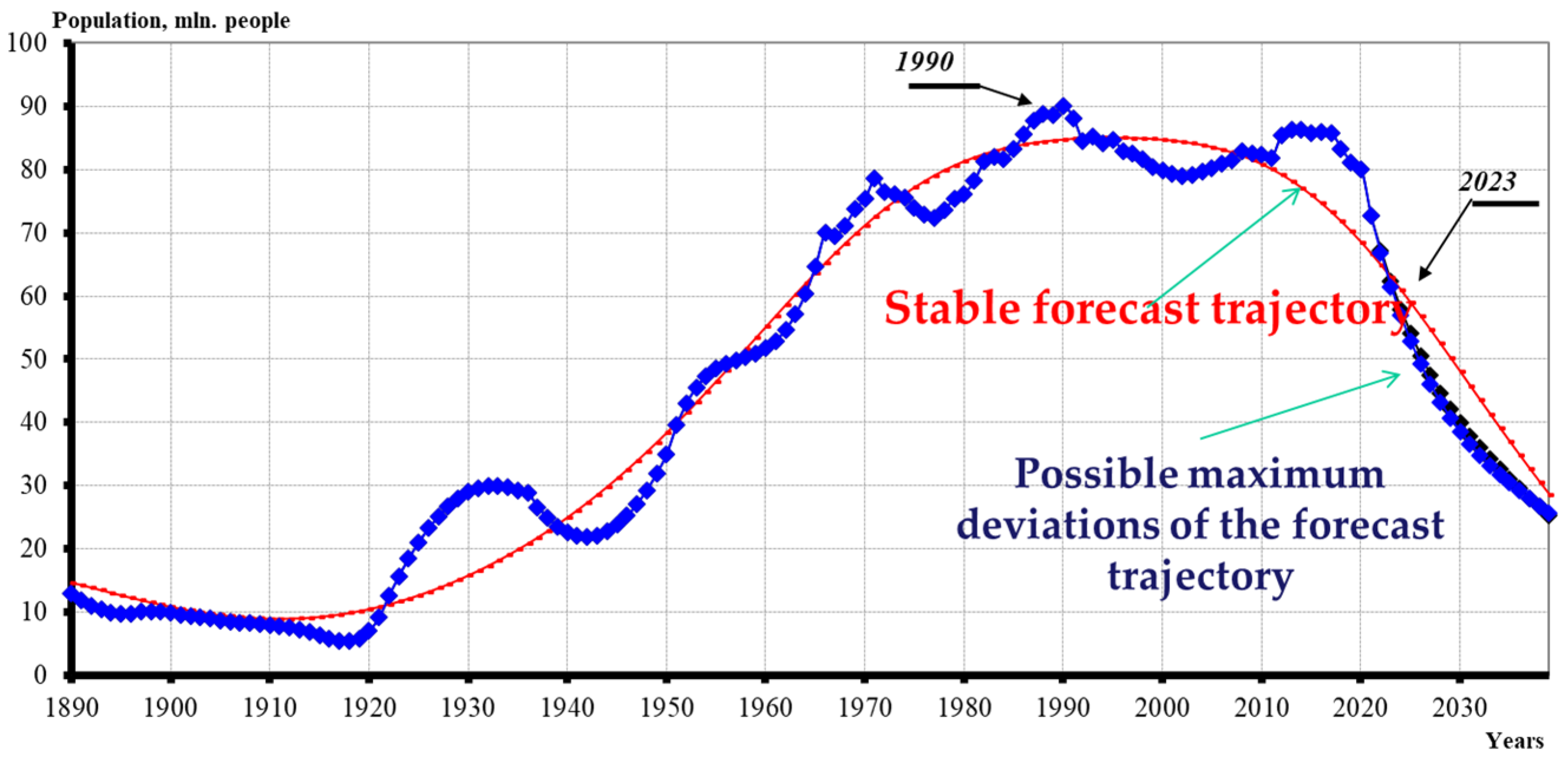 Energies 18 04367 g004 Energies 18 04367 g004