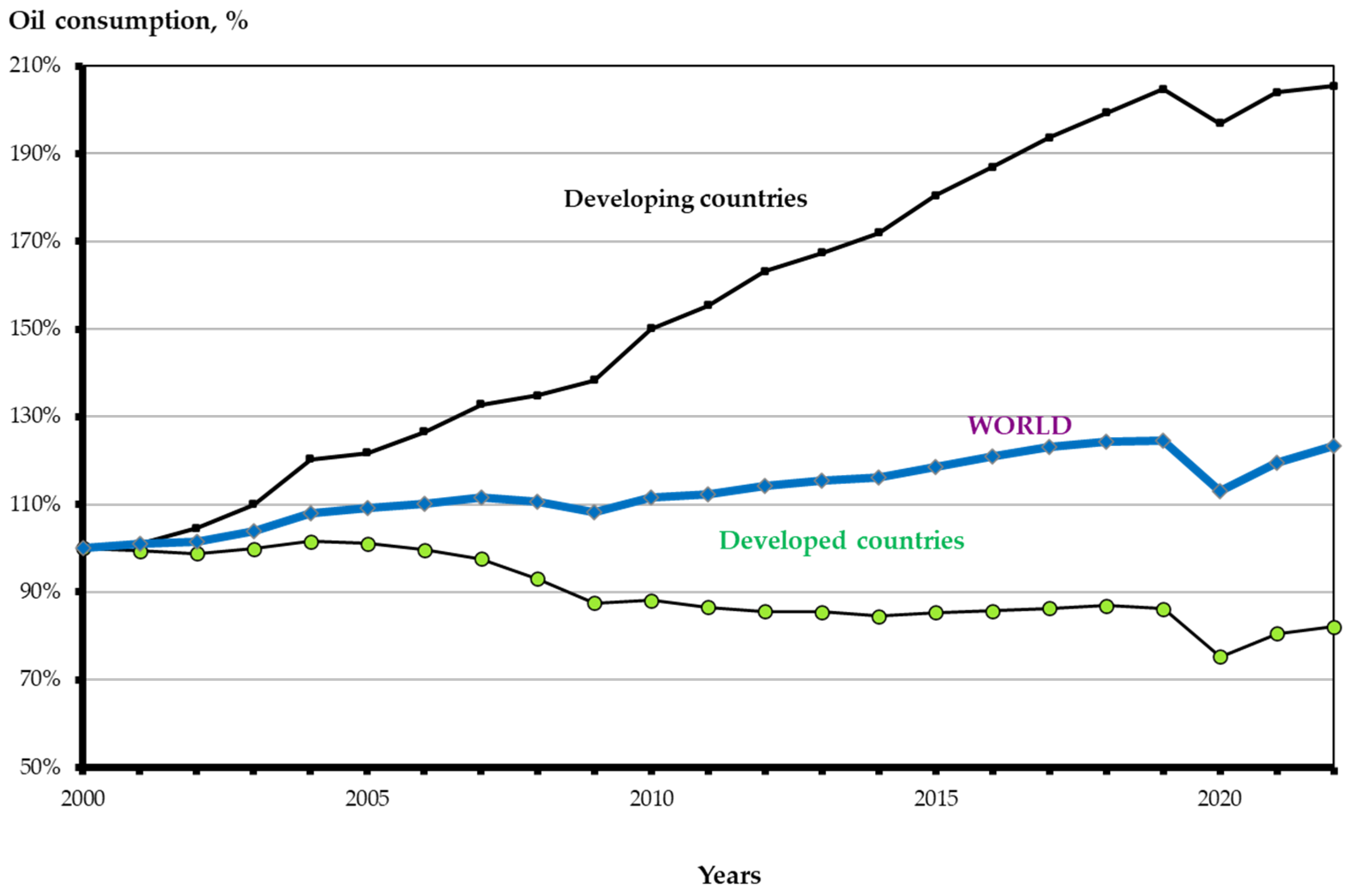 Energies 18 04367 g009