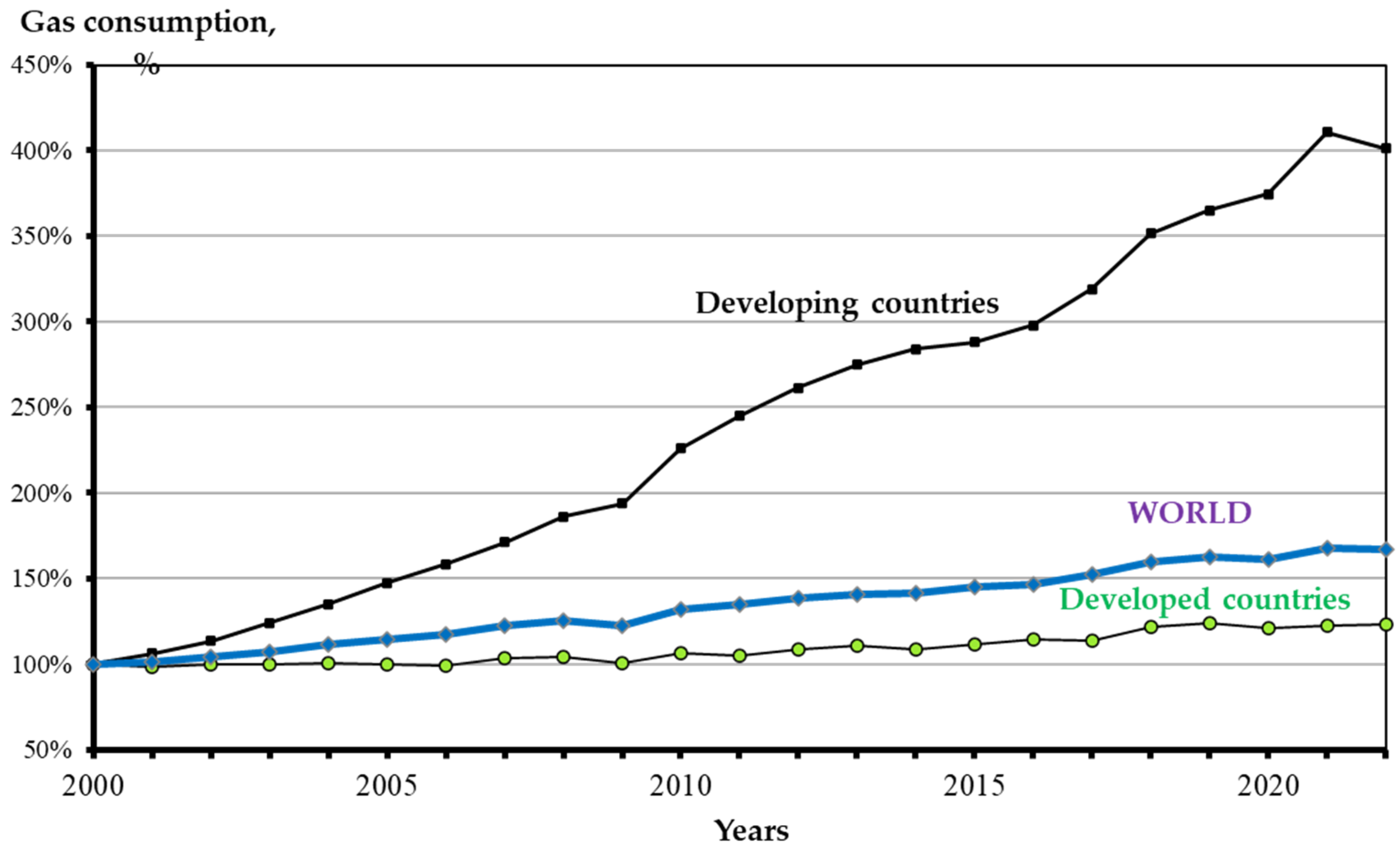 Energies 18 04367 g010