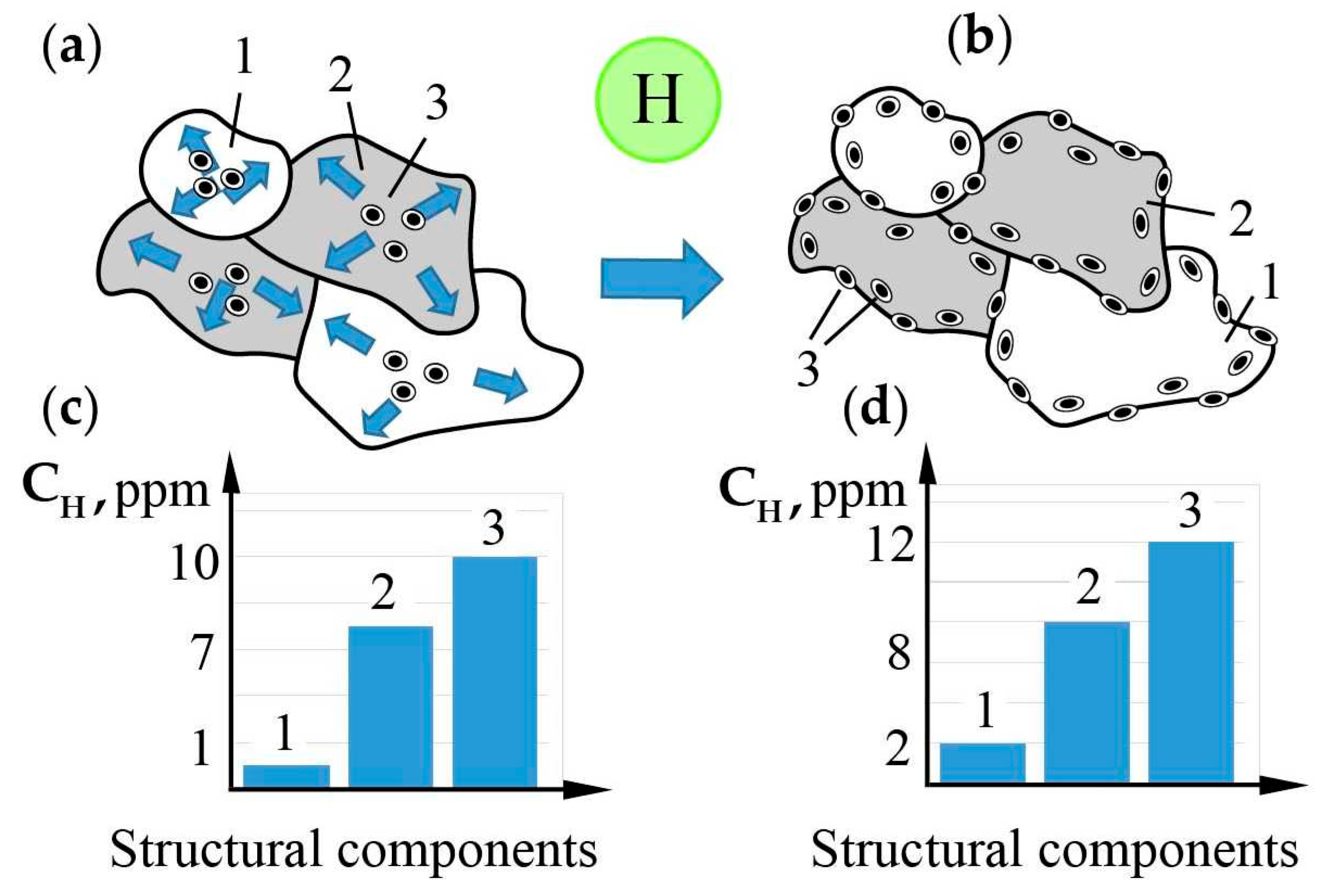 Energies 18 04368 g003 Energies 18 04368 g003
