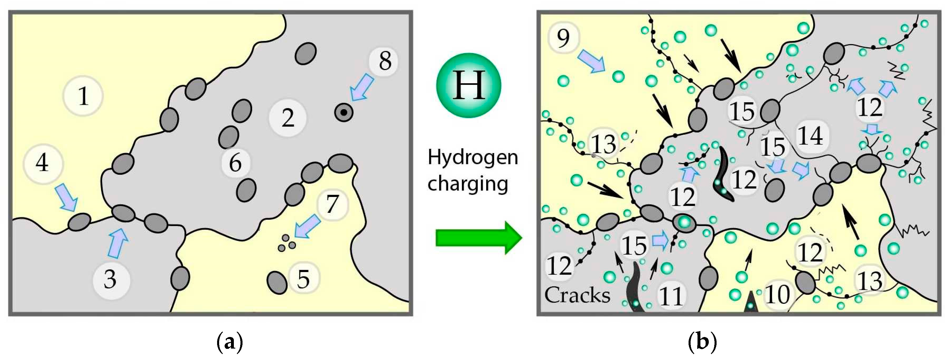 Energies 18 04368 g004 Energies 18 04368 g004