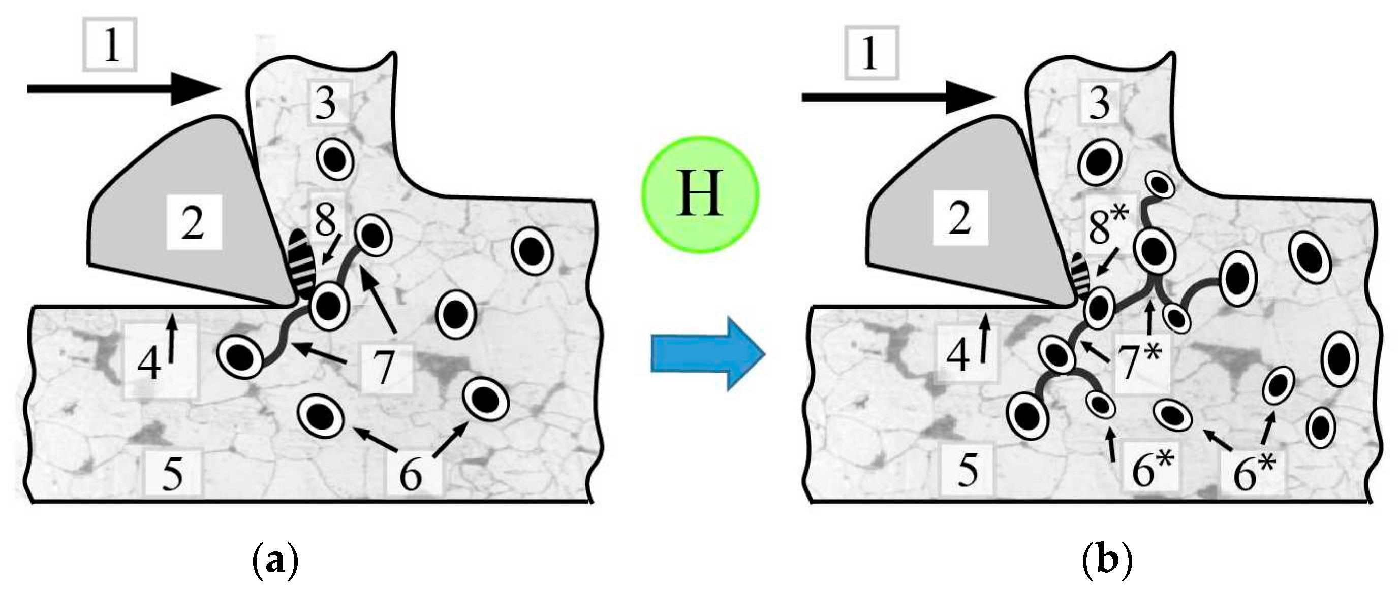 Energies 18 04368 g005 Energies 18 04368 g005