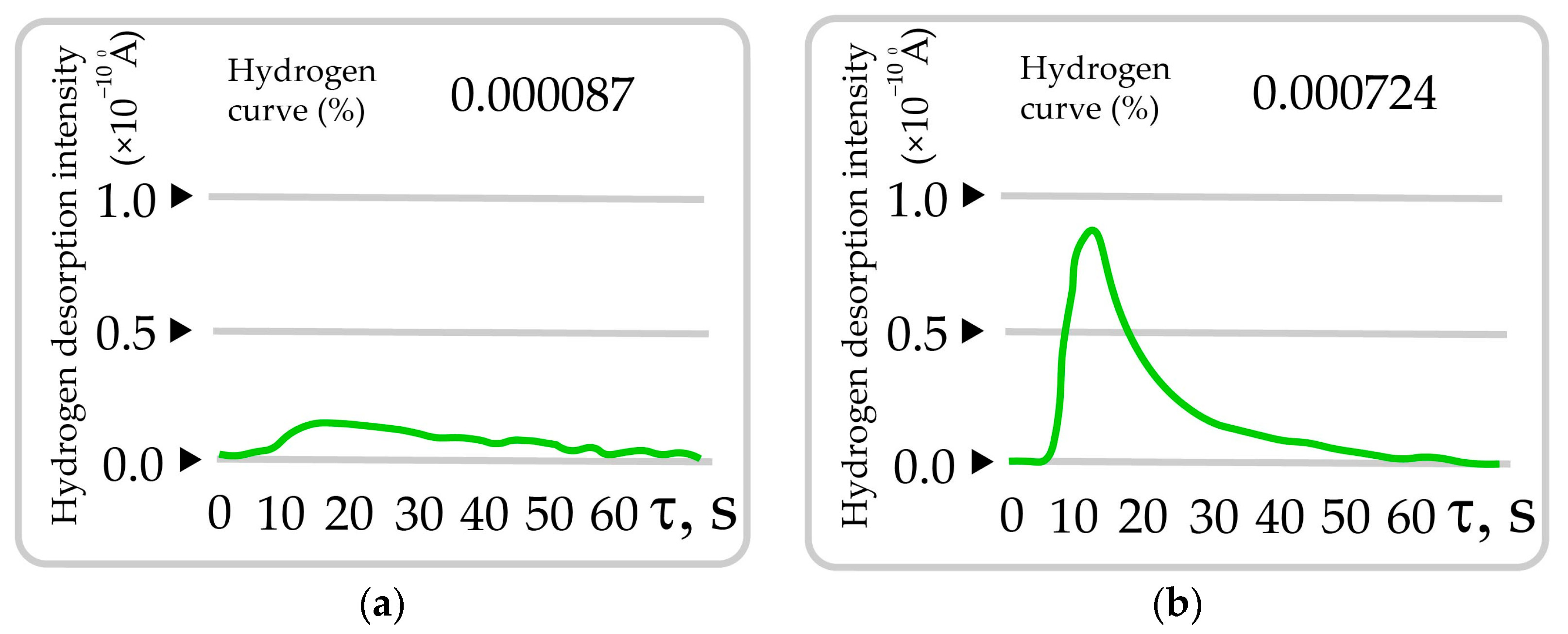Energies 18 04368 g010 Energies 18 04368 g010