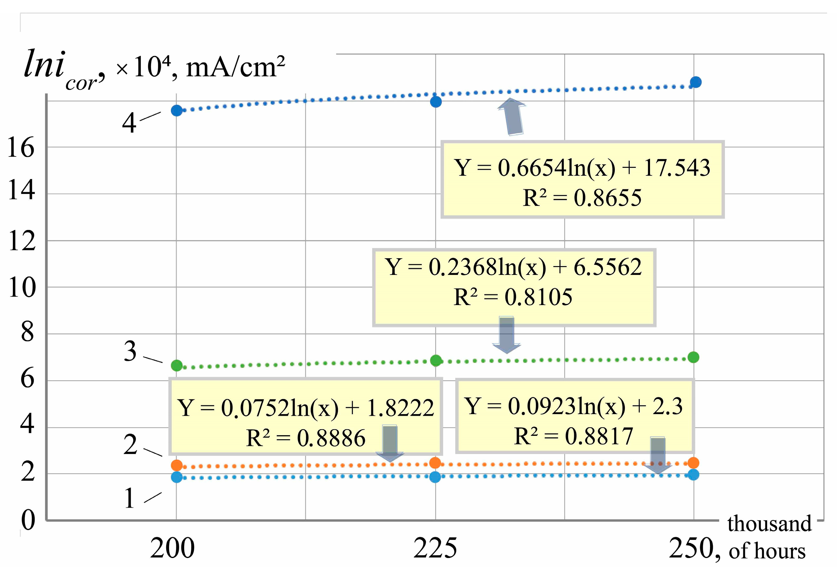Energies 18 04368 g012 Energies 18 04368 g012