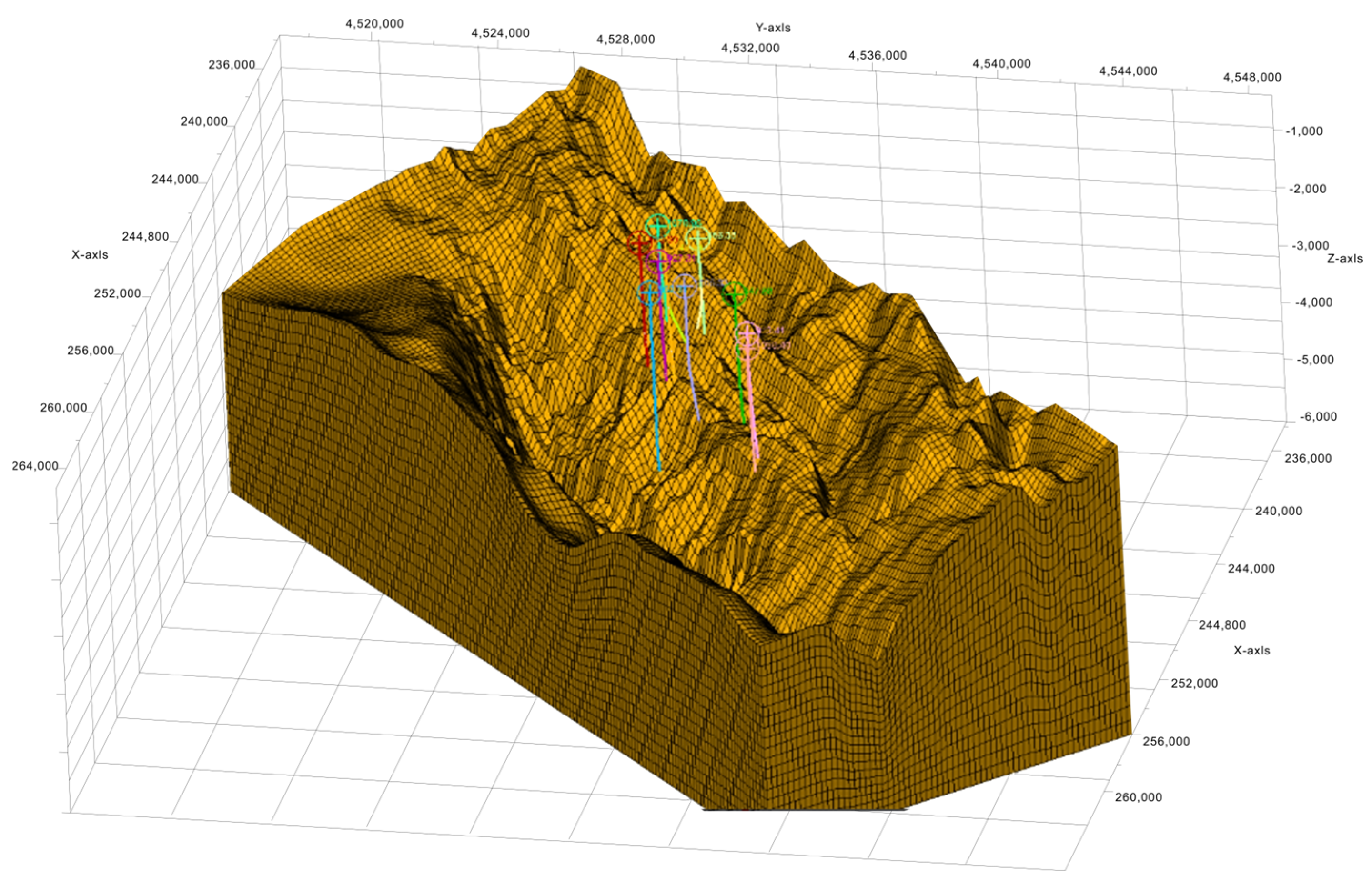 Energies 18 04369 g001 Energies 18 04369 g001