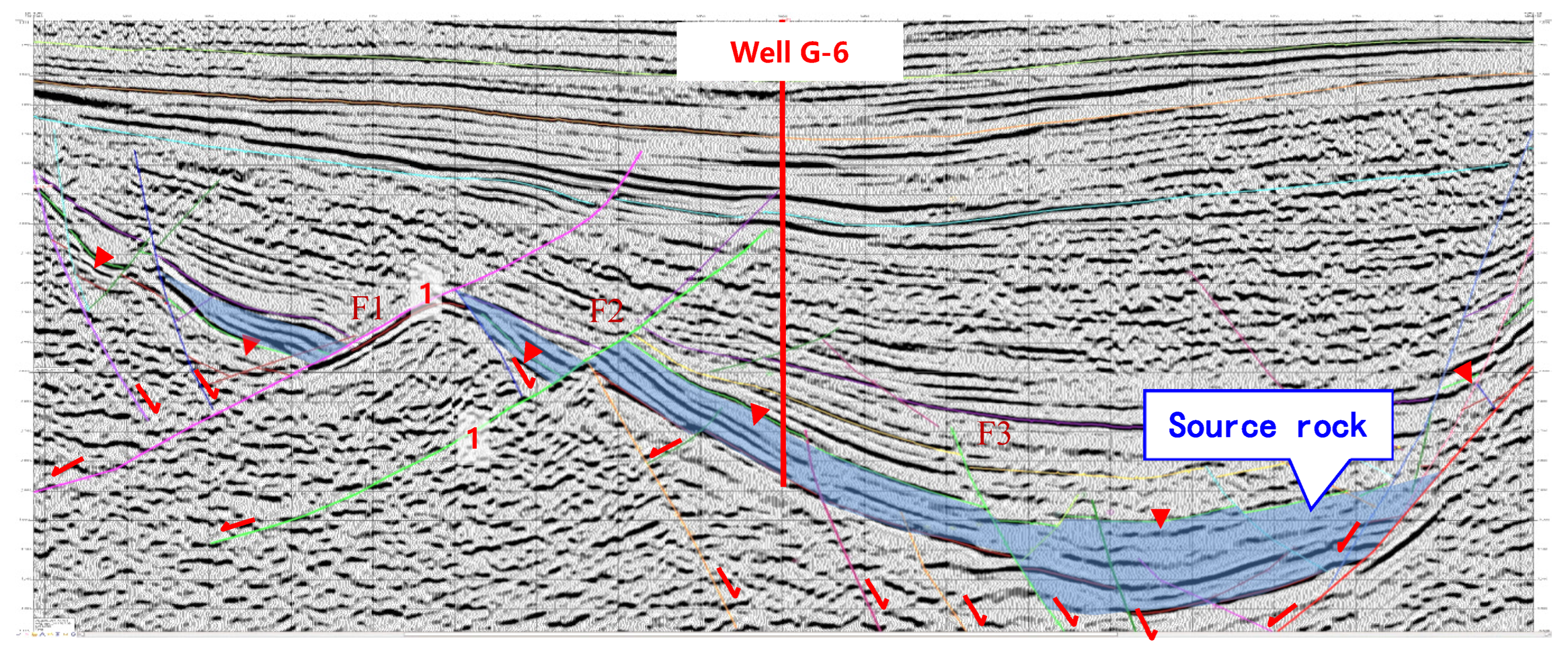 Energies 18 04369 g002 Energies 18 04369 g002