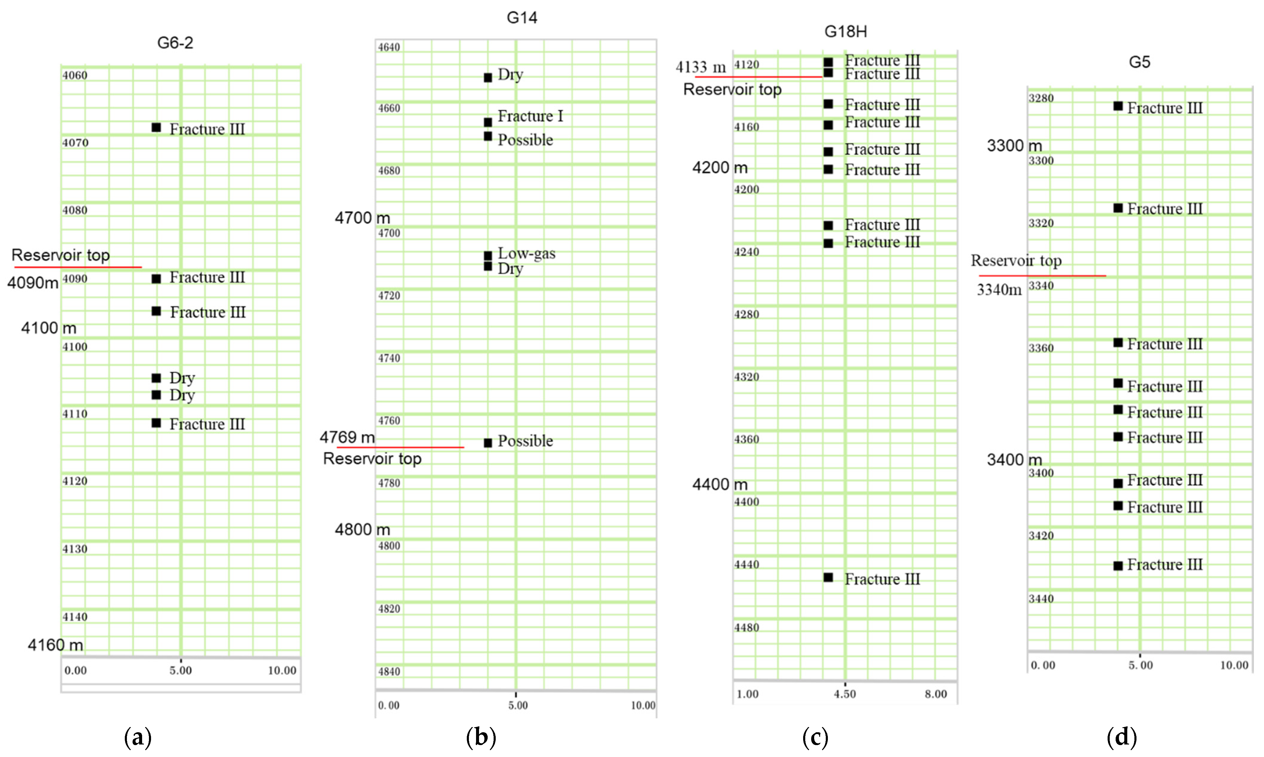 Energies 18 04369 g008 Energies 18 04369 g008