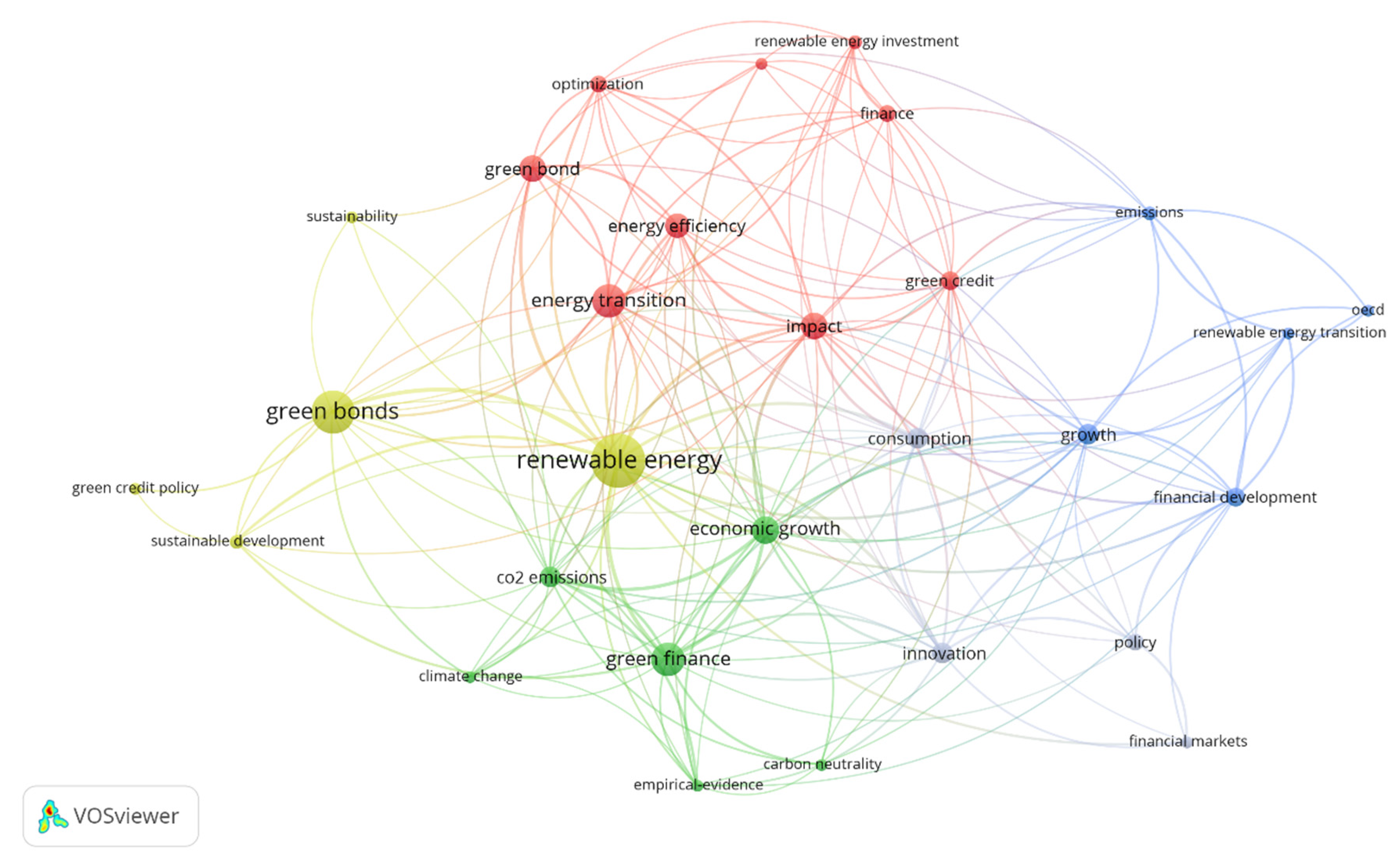 Energies 18 04370 g004