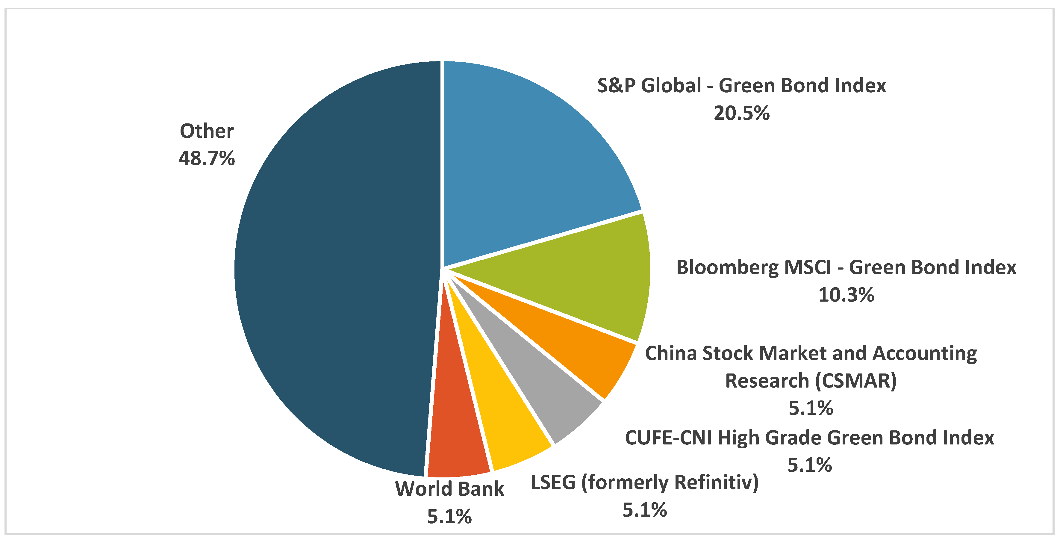 Energies 18 04370 g008