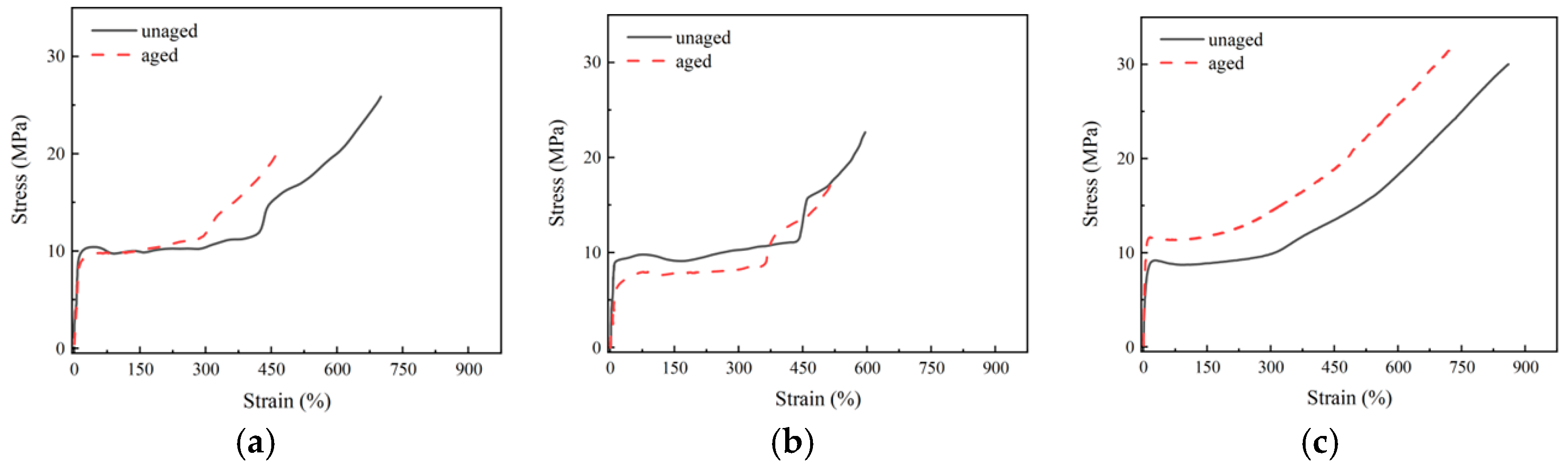 Energies 18 04371 g005