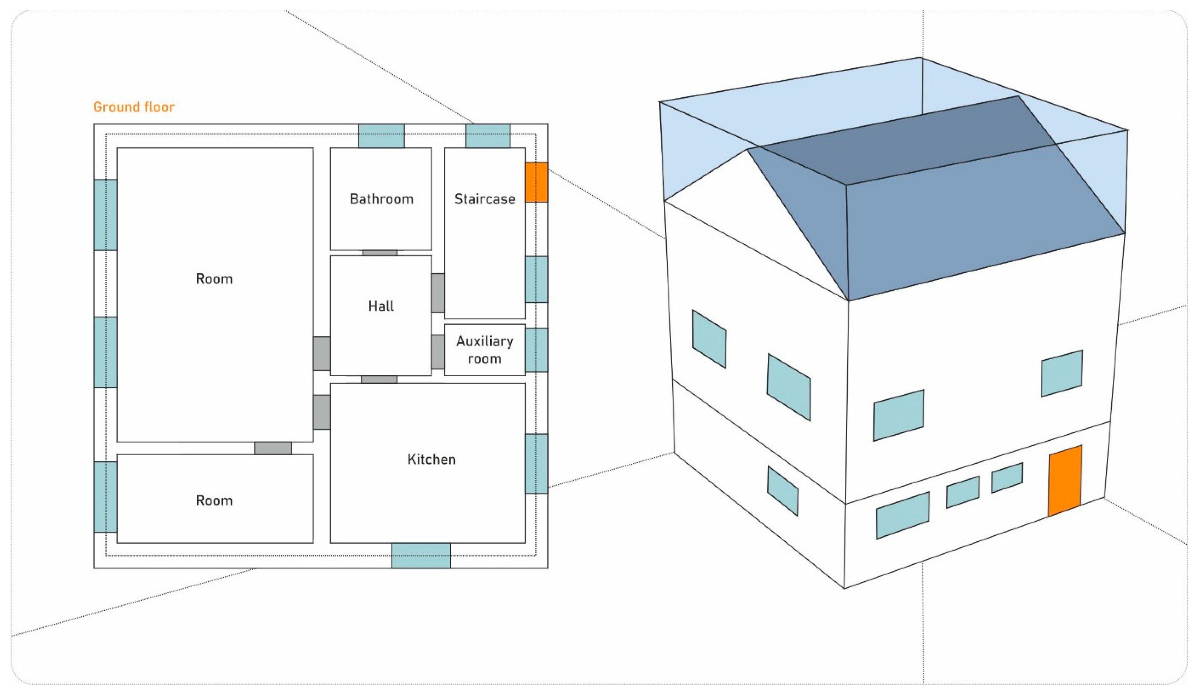 Energies 18 04372 g001 Energies 18 04372 g001